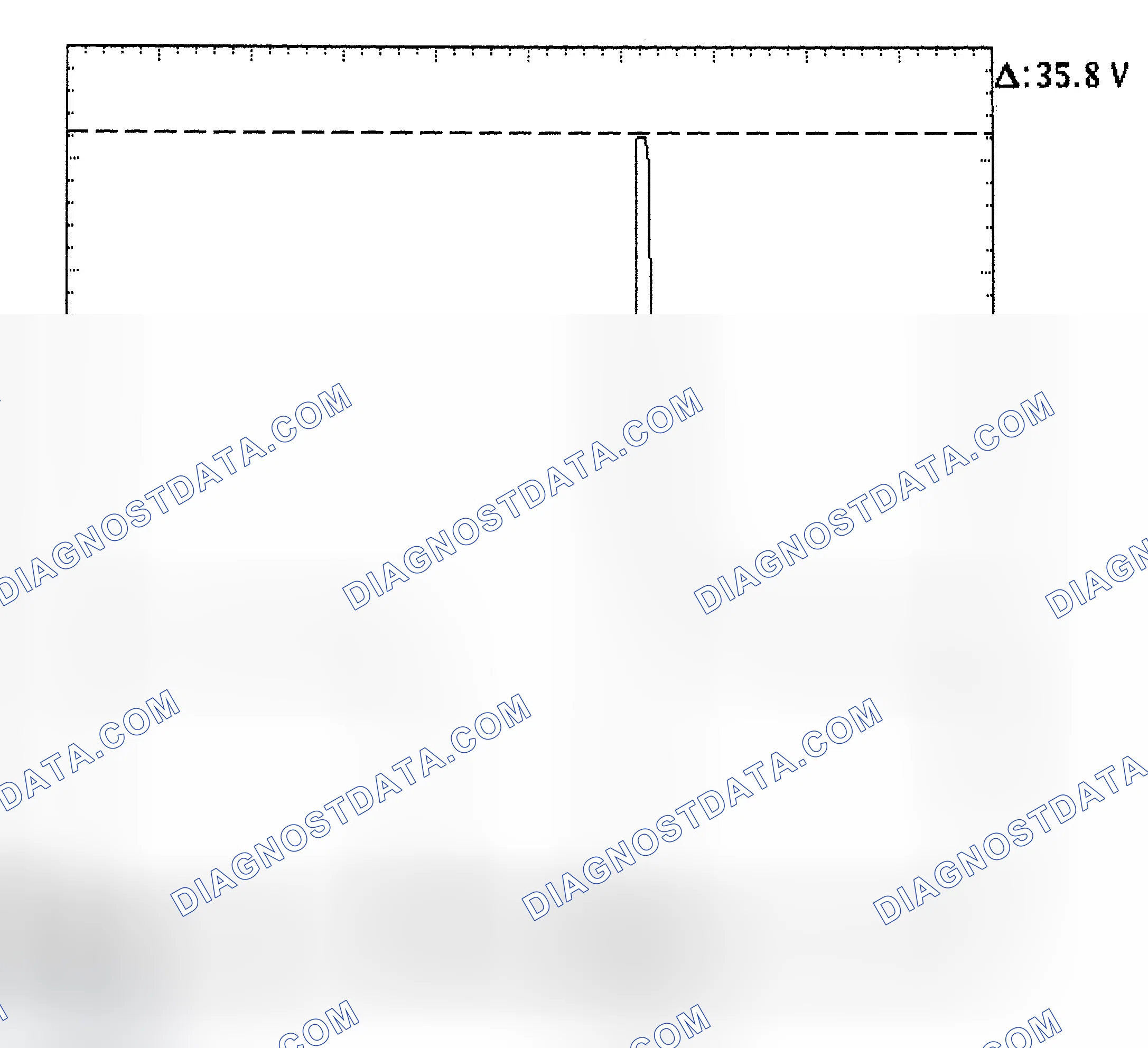 Scheme 28: Injector Bank - Known Good - Voltage Pattern