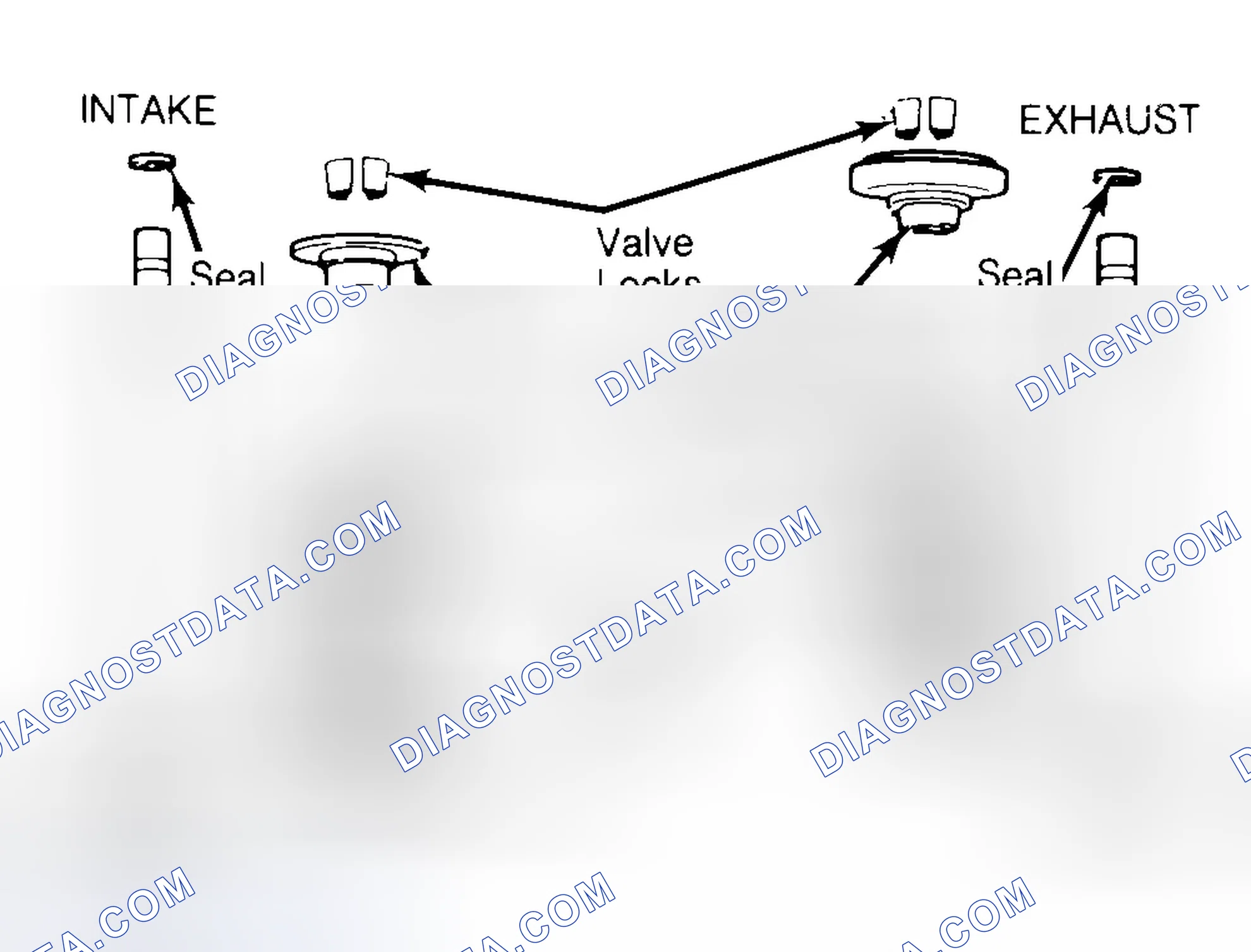 Scheme 11: Exploded View of Valve Assemblies