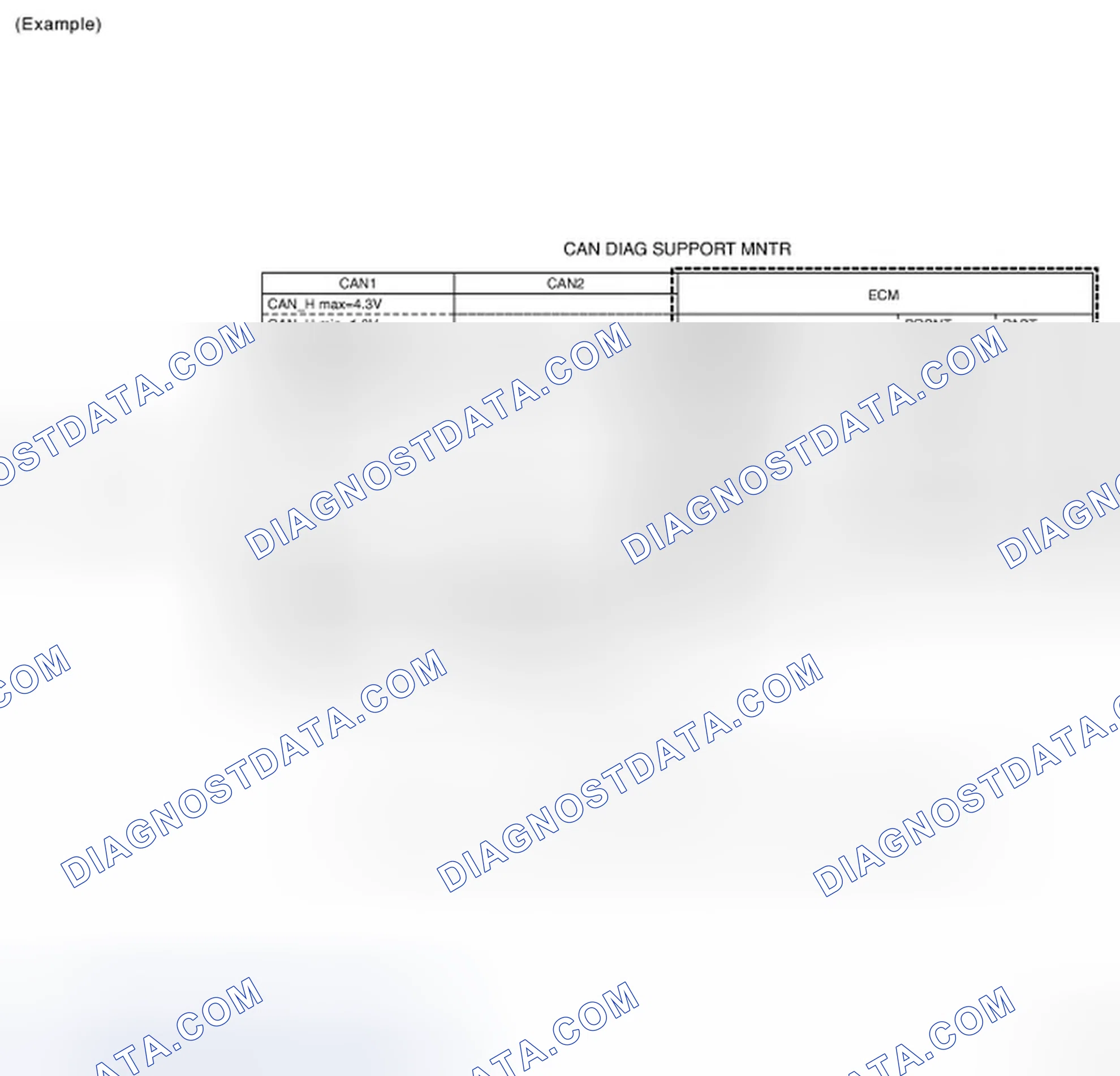 Scheme 42