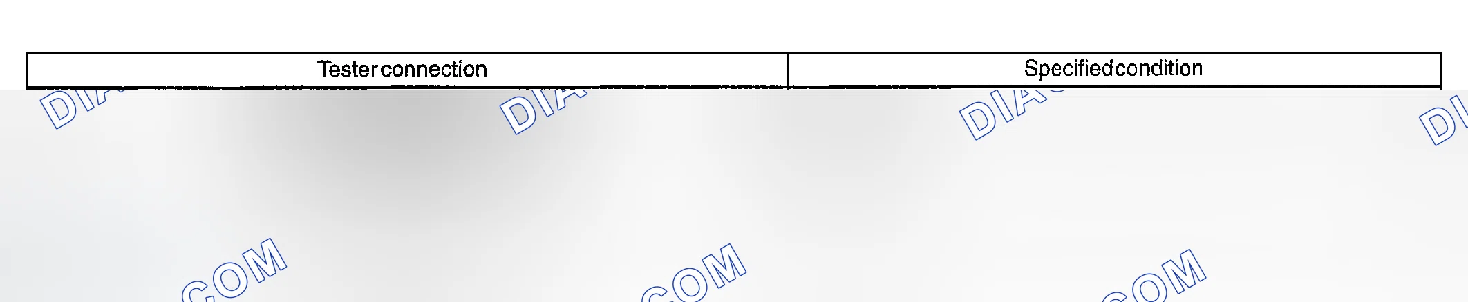 Scheme 57