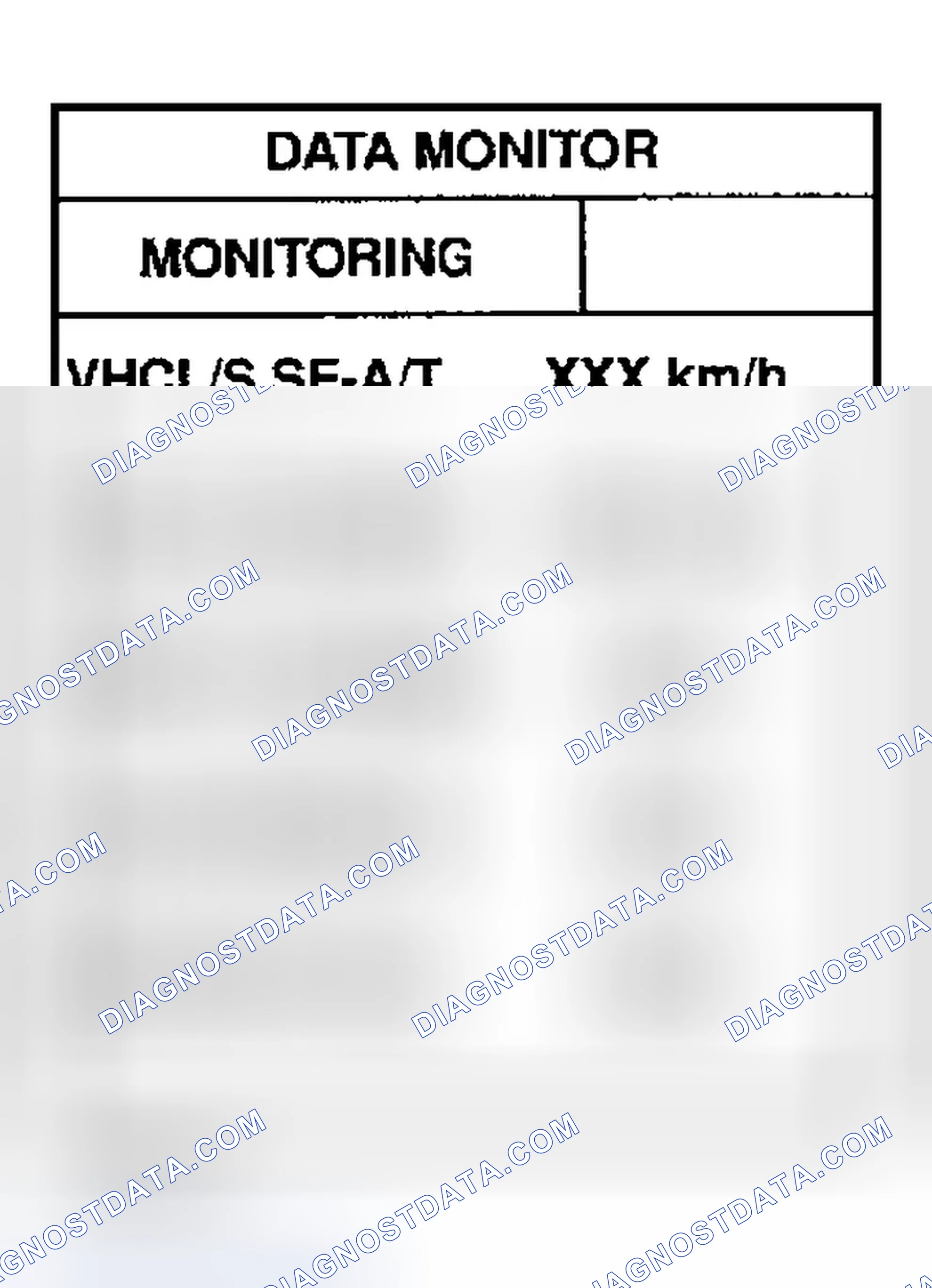 Scheme 632: Diagnostic Procedure