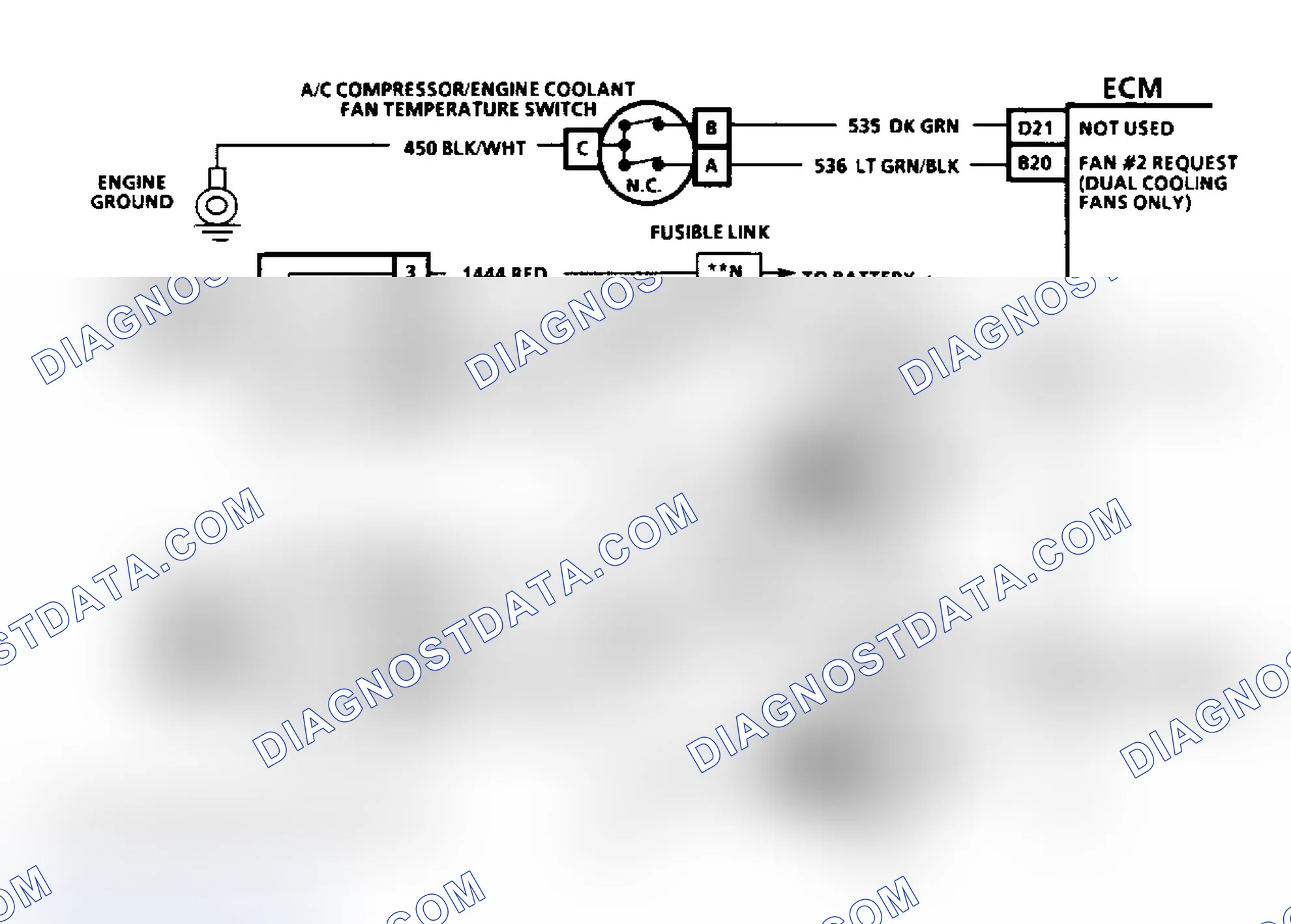 Scheme 56: Diagnostic Aids