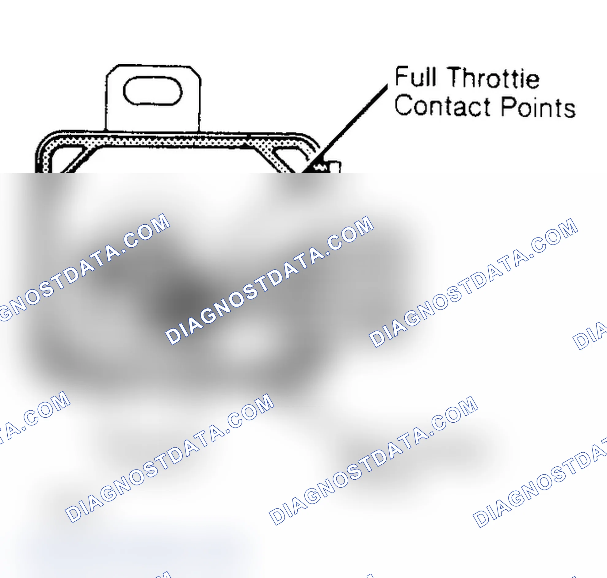 Scheme 74: Typical Contact-Type Throttle Position Sensor
