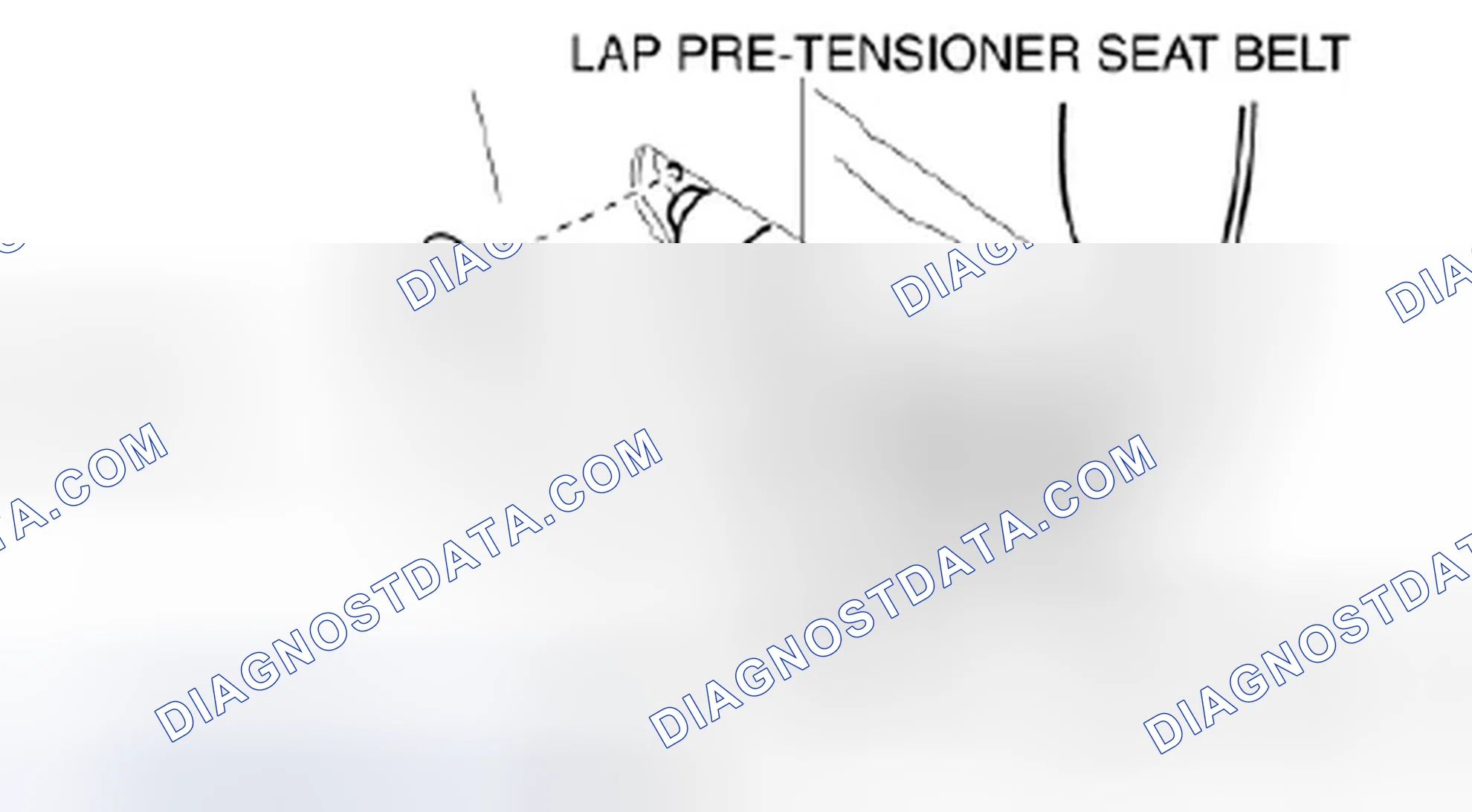 Scheme 4: Driver-side