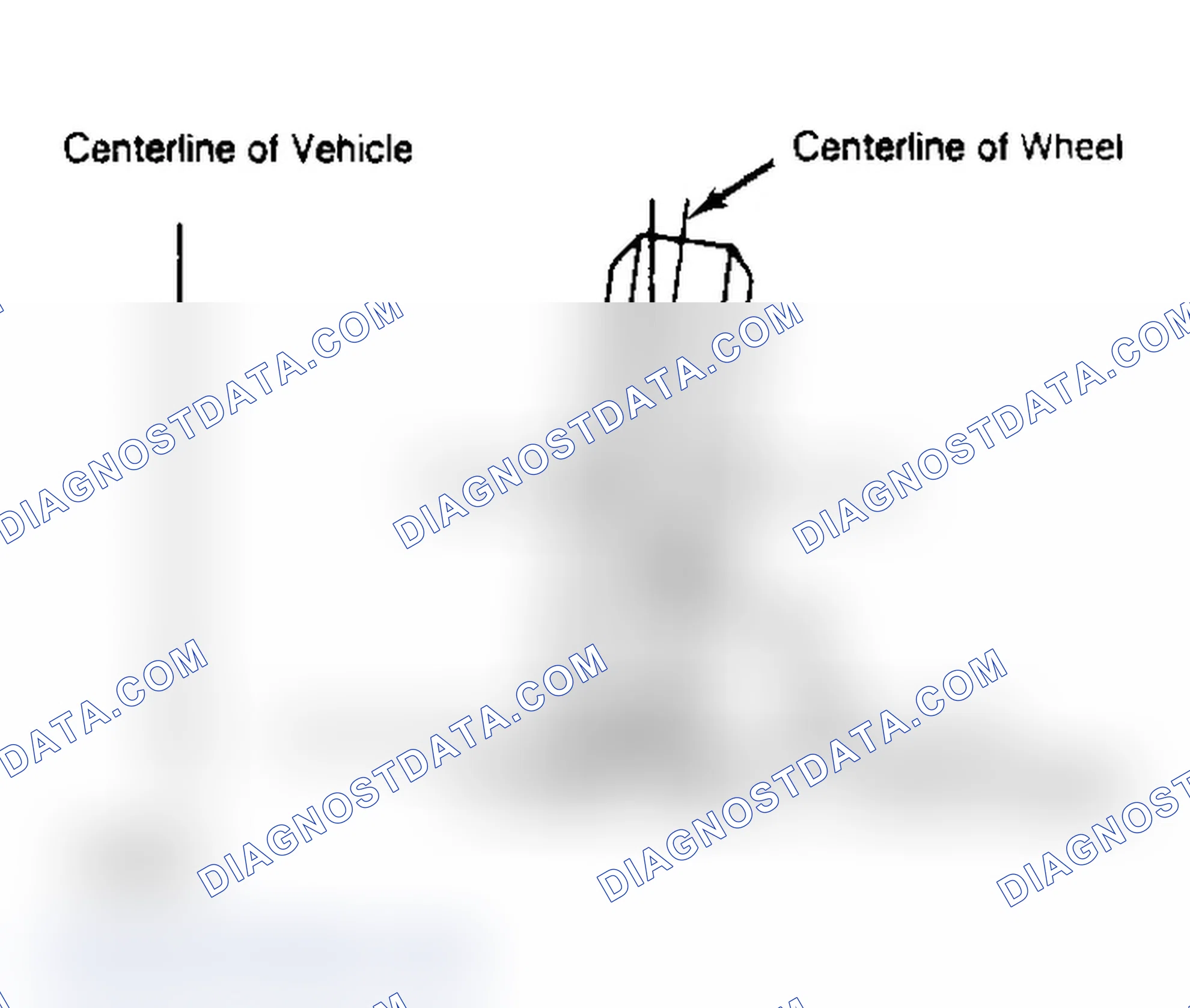 Scheme 3: Determining Camber Angle