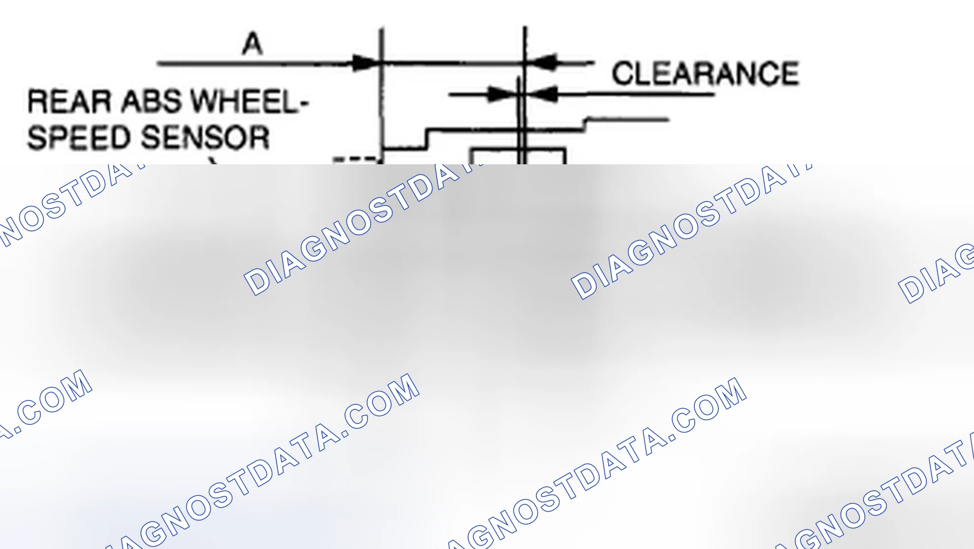 Scheme 18: Clearance Inspection