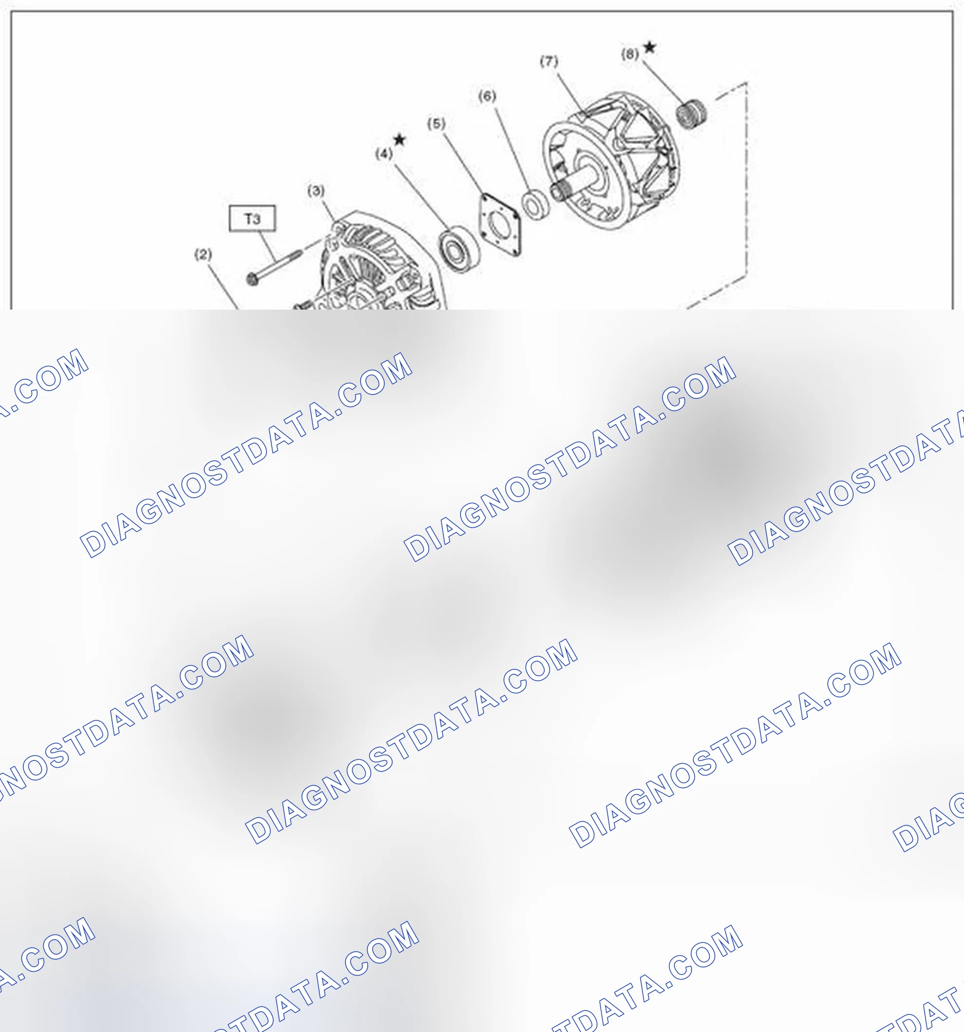 Scheme 2: GENERATOR