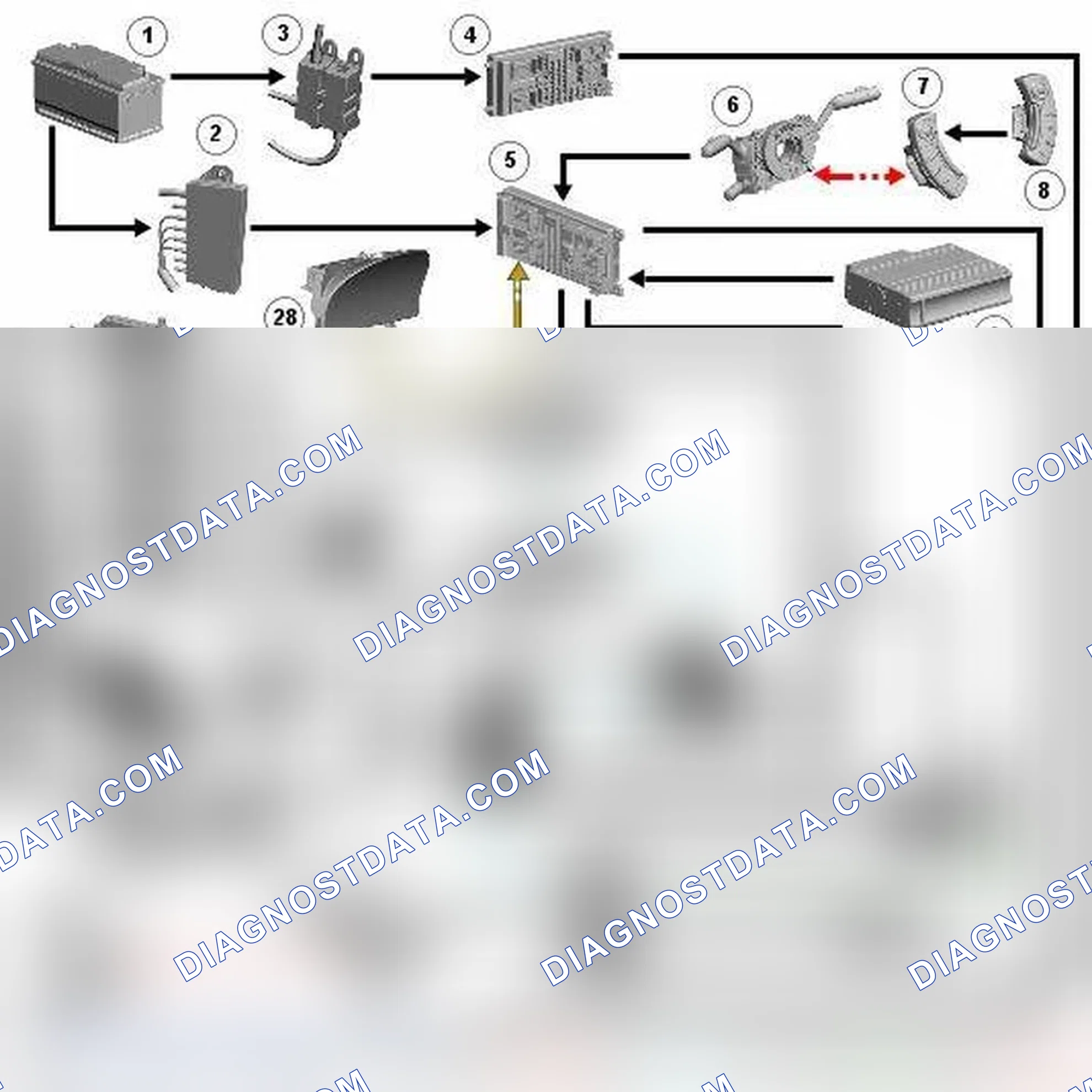 Scheme 32: CONTROL DIAGRAM