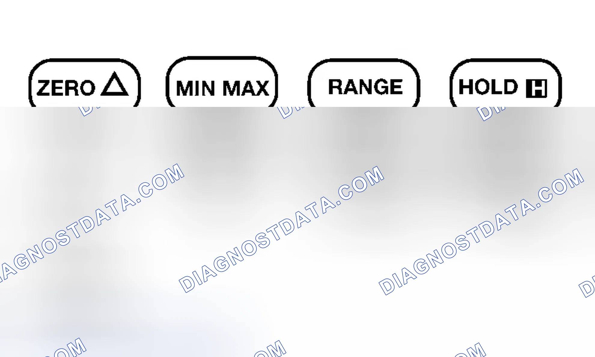 Scheme 31: Push Button Functions