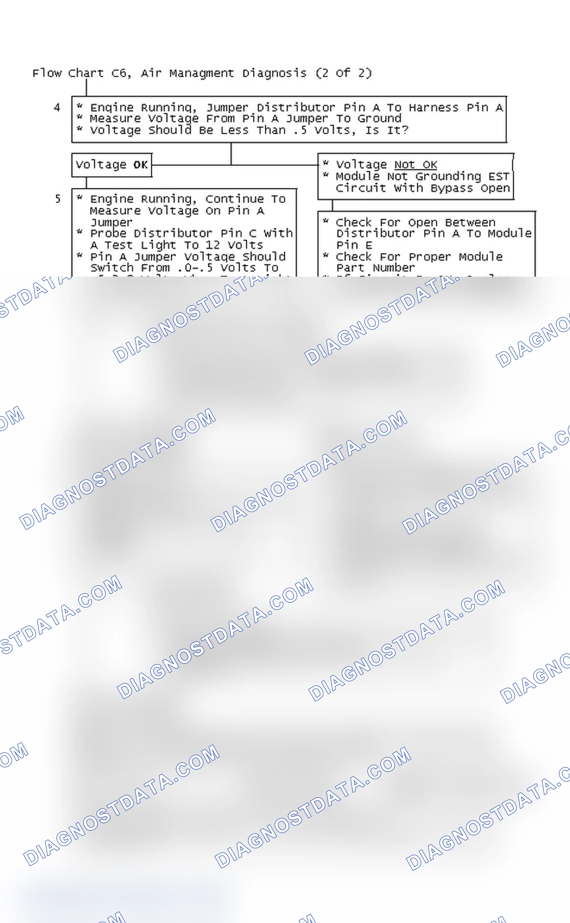 Scheme 350: Flow Chart C6, Air Managment Diagnosis (2 Of 2)