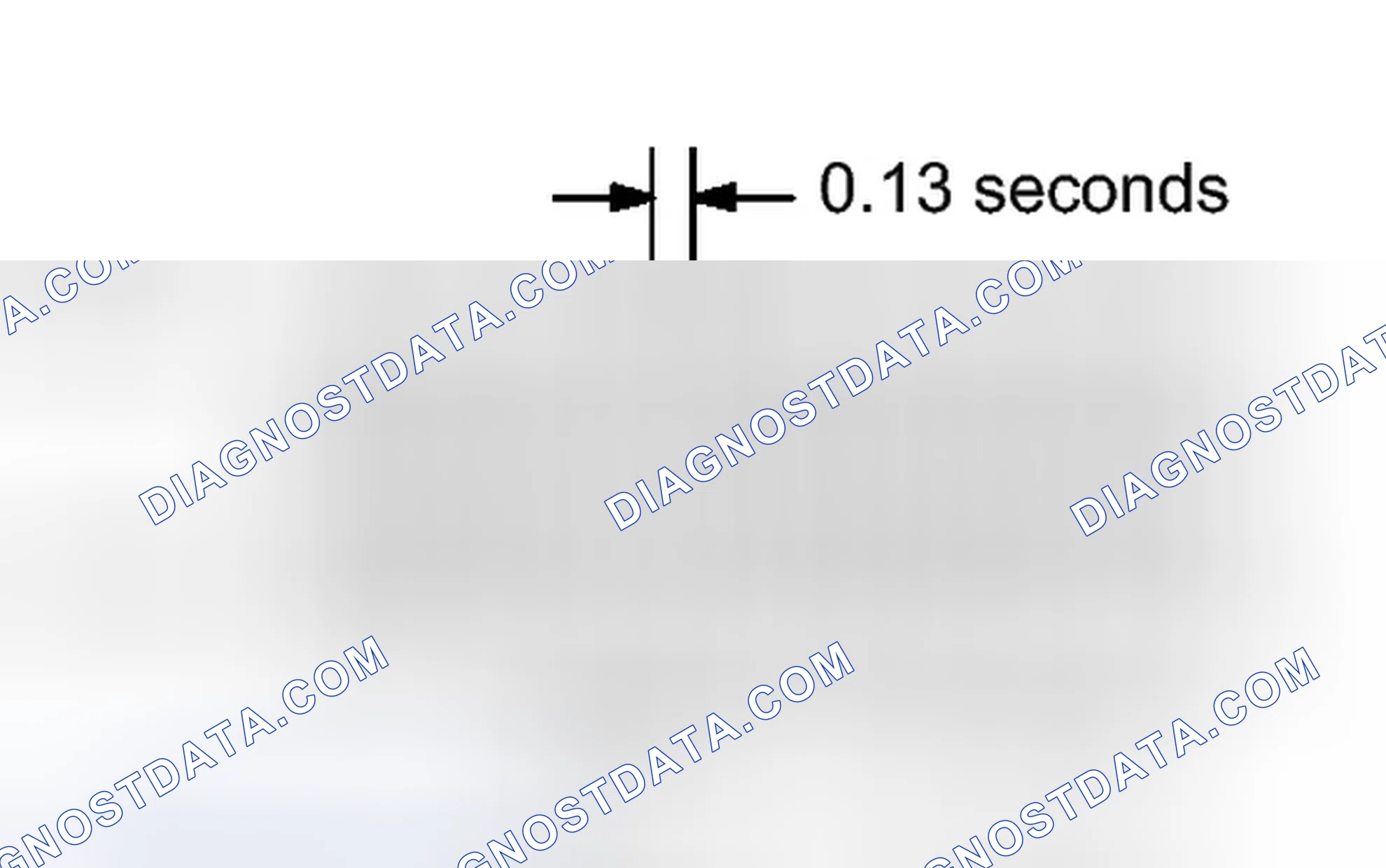 Scheme 36: CHECK MODE PROCEDURE