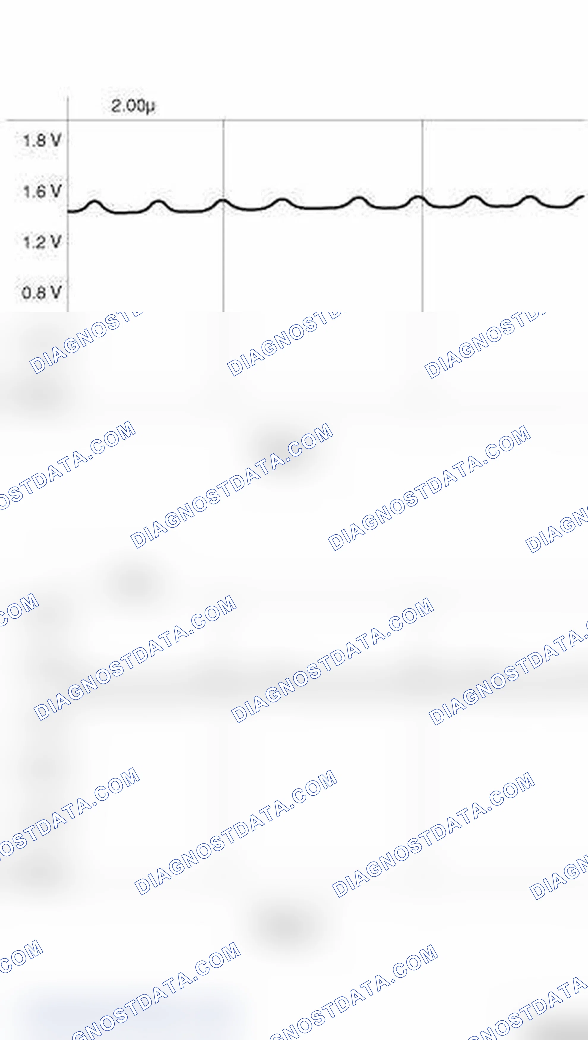 Scheme 648: DIAGNOSTIC TEST