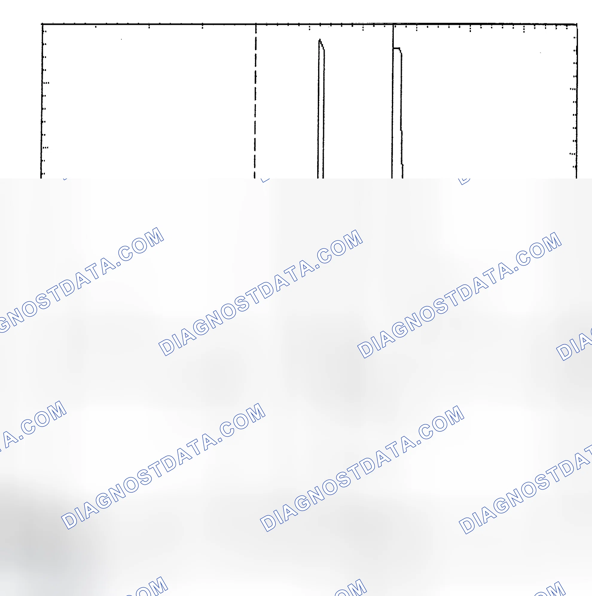 Scheme 6: Identifying Current Controlled Type Injector Pattern