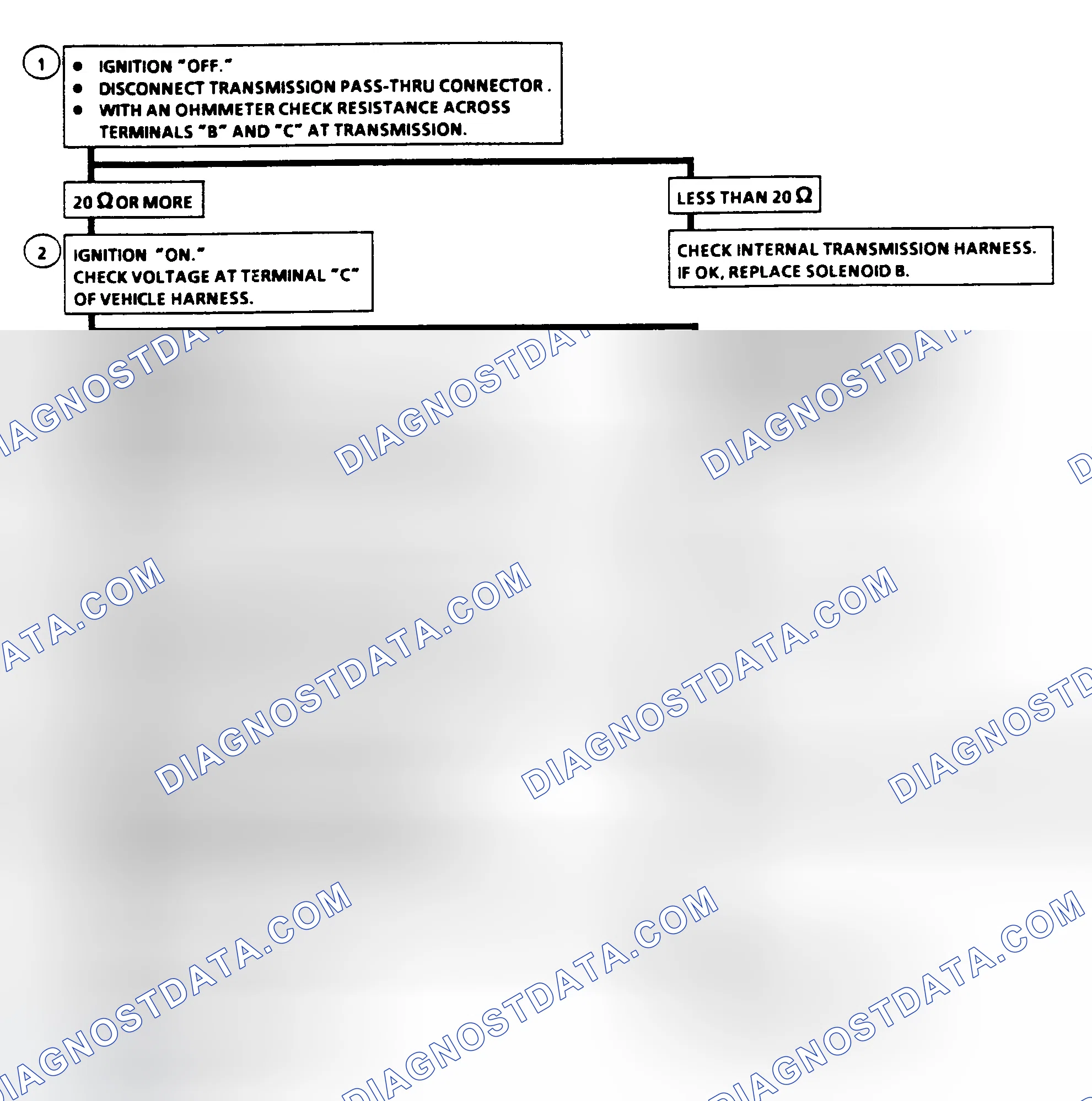 Scheme 186