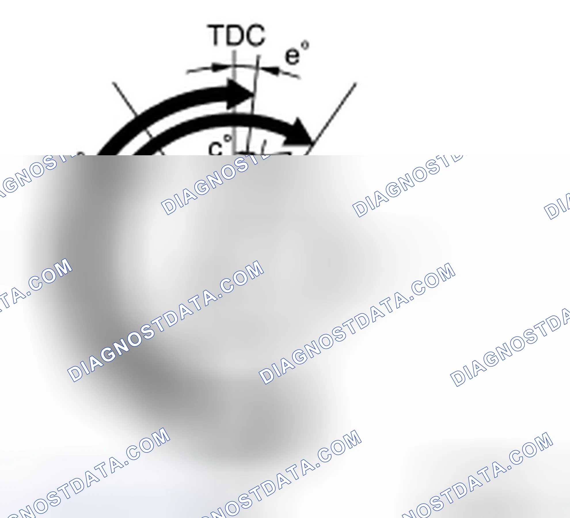 Scheme 245: Valve Timing