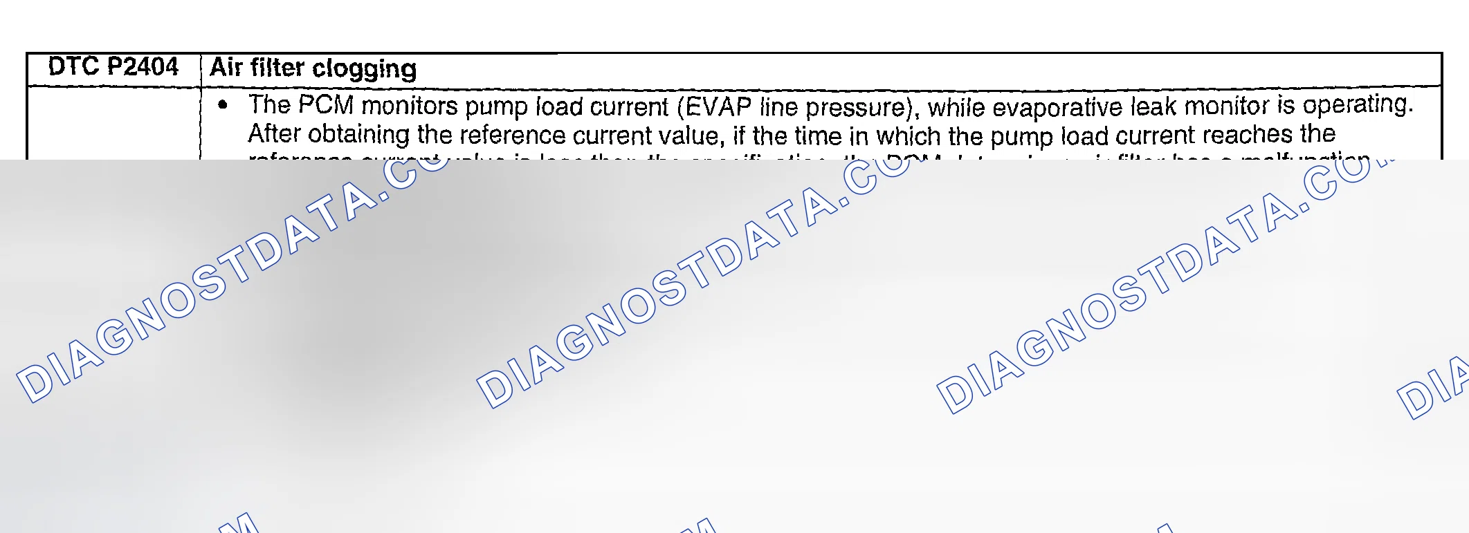 Scheme 214: DTC P2404: EVAPORATIVE EMISSIONS SYSTEM LEAK DETECTION PUMP AIR FILTER CLOGGING