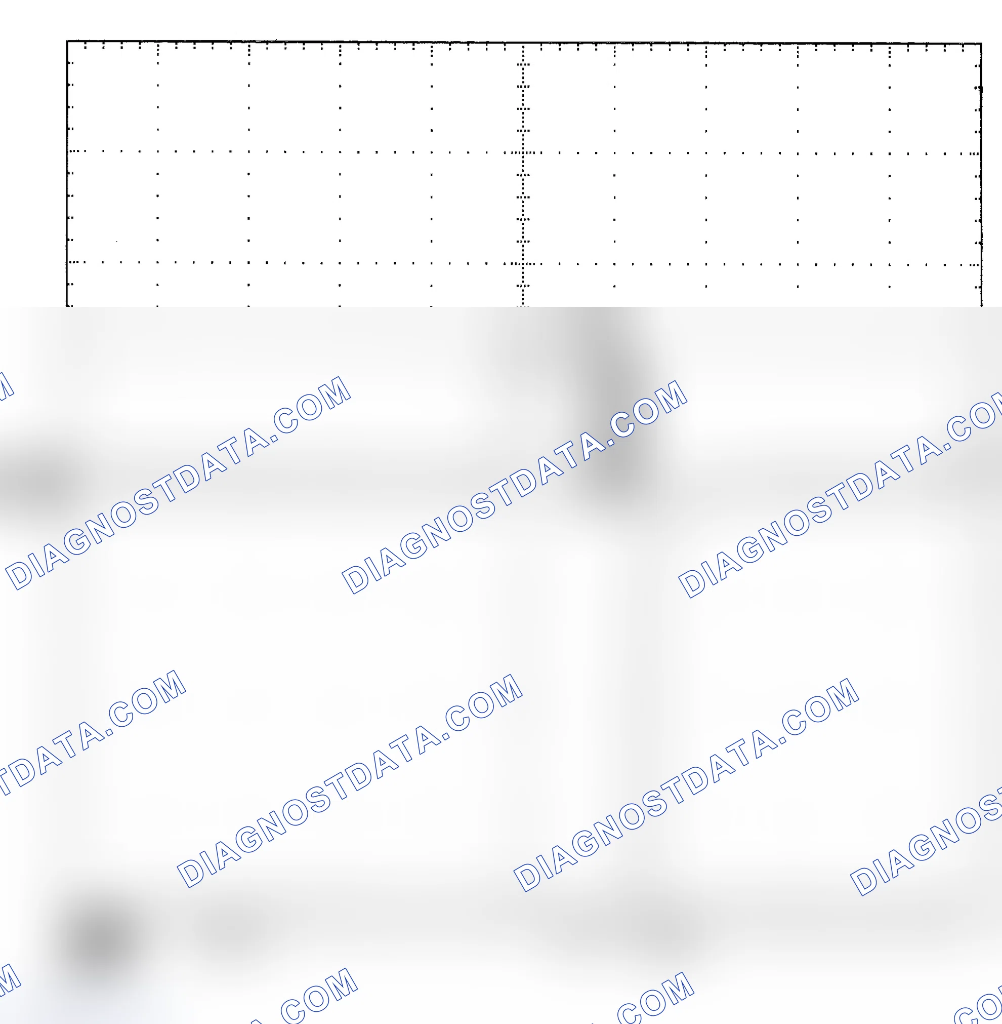 Scheme 25: Single Injector - Known Good - Voltage Pattern
