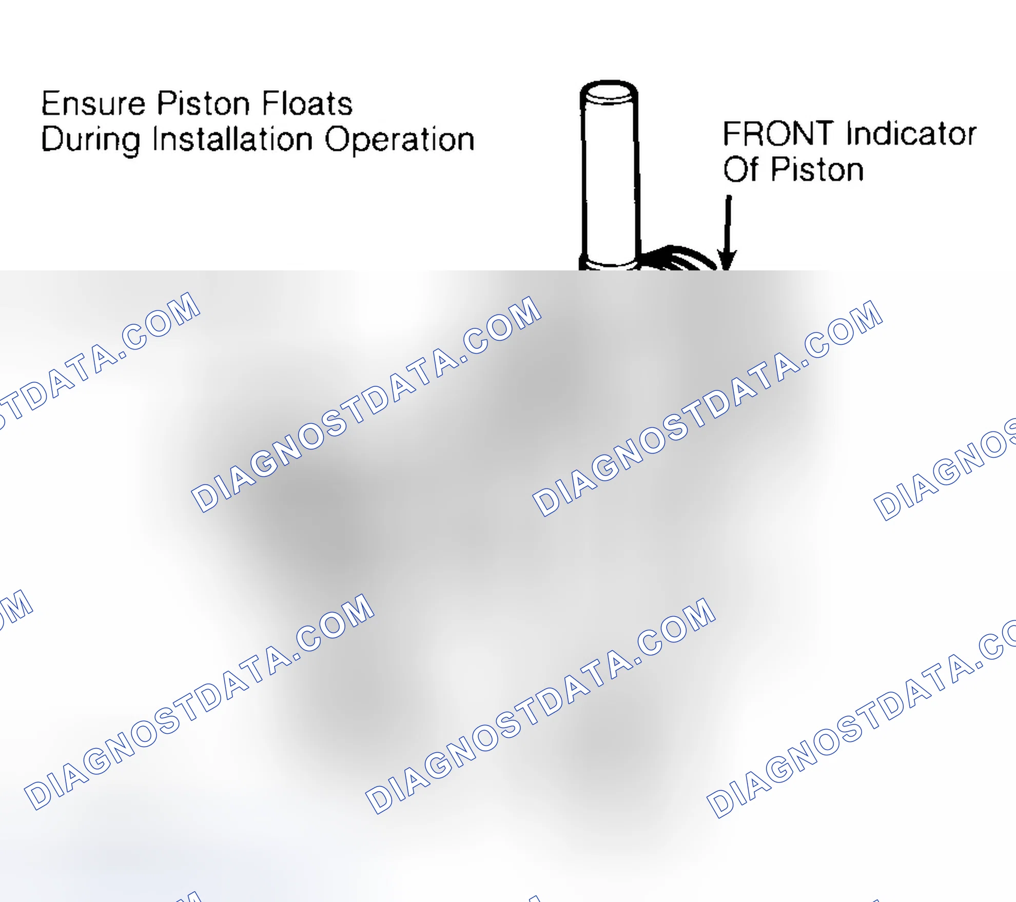 Scheme 12: Installing Typical Piston Pin