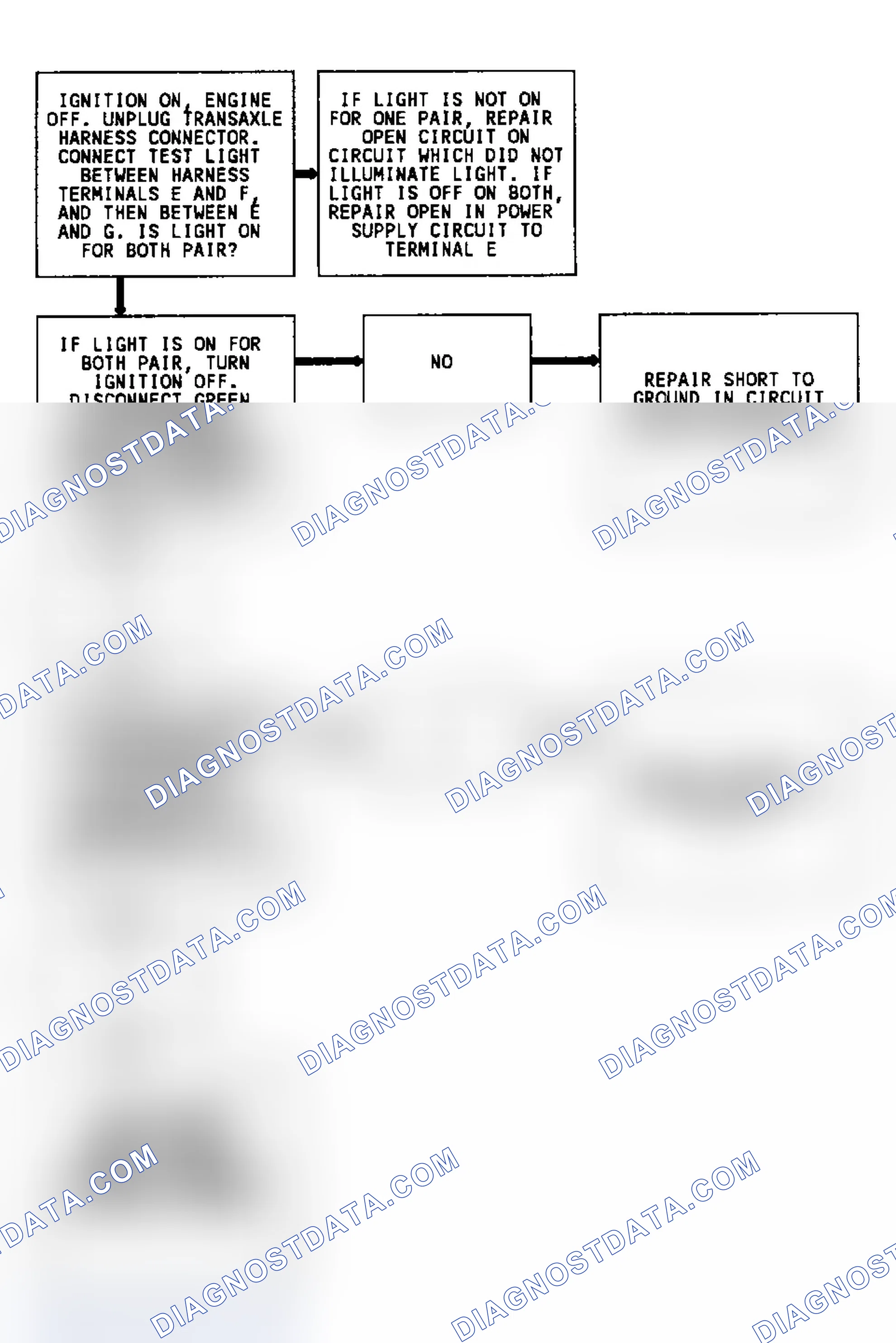 Scheme 179: Diagnostic Aids