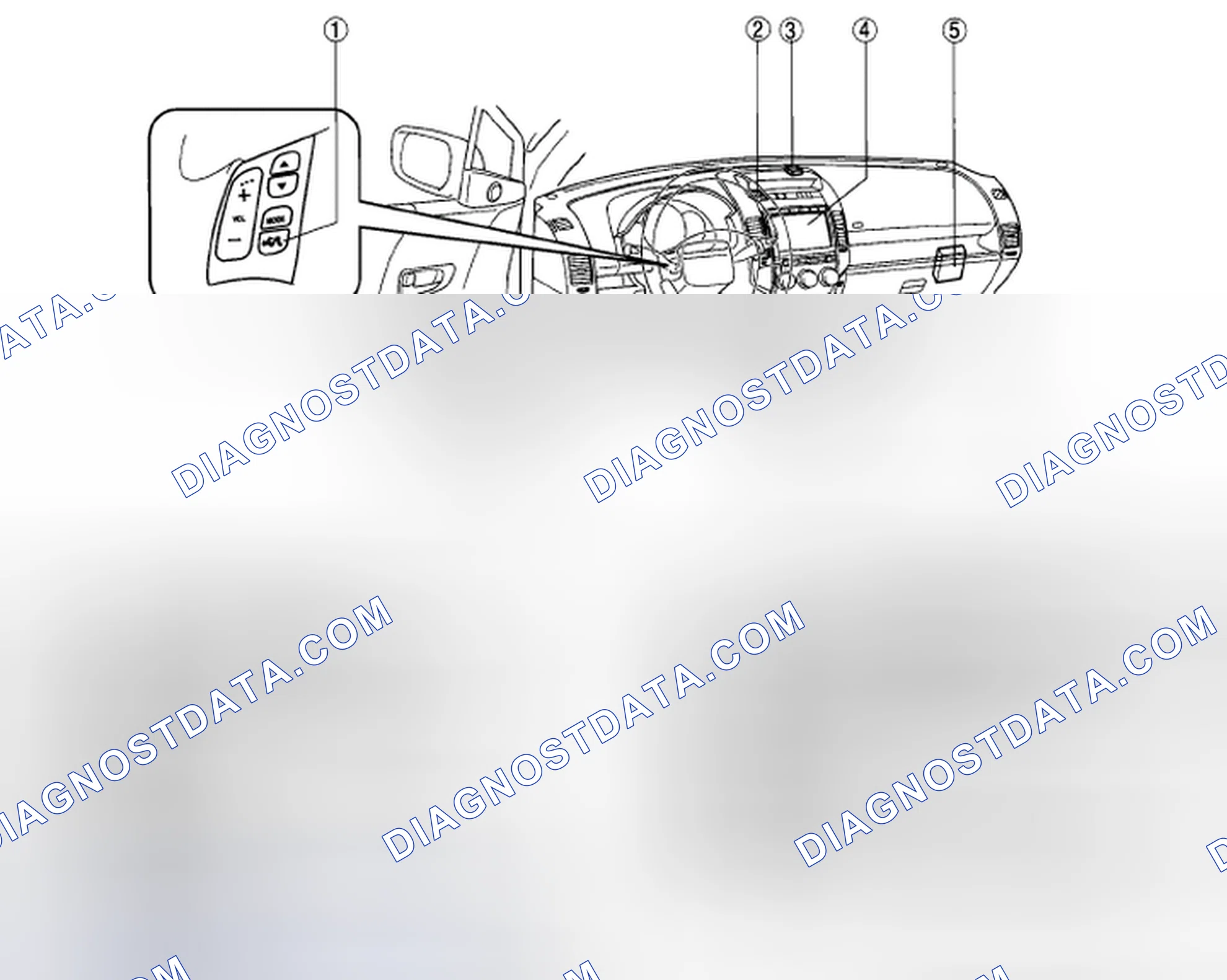Scheme 2: Car-navigation System