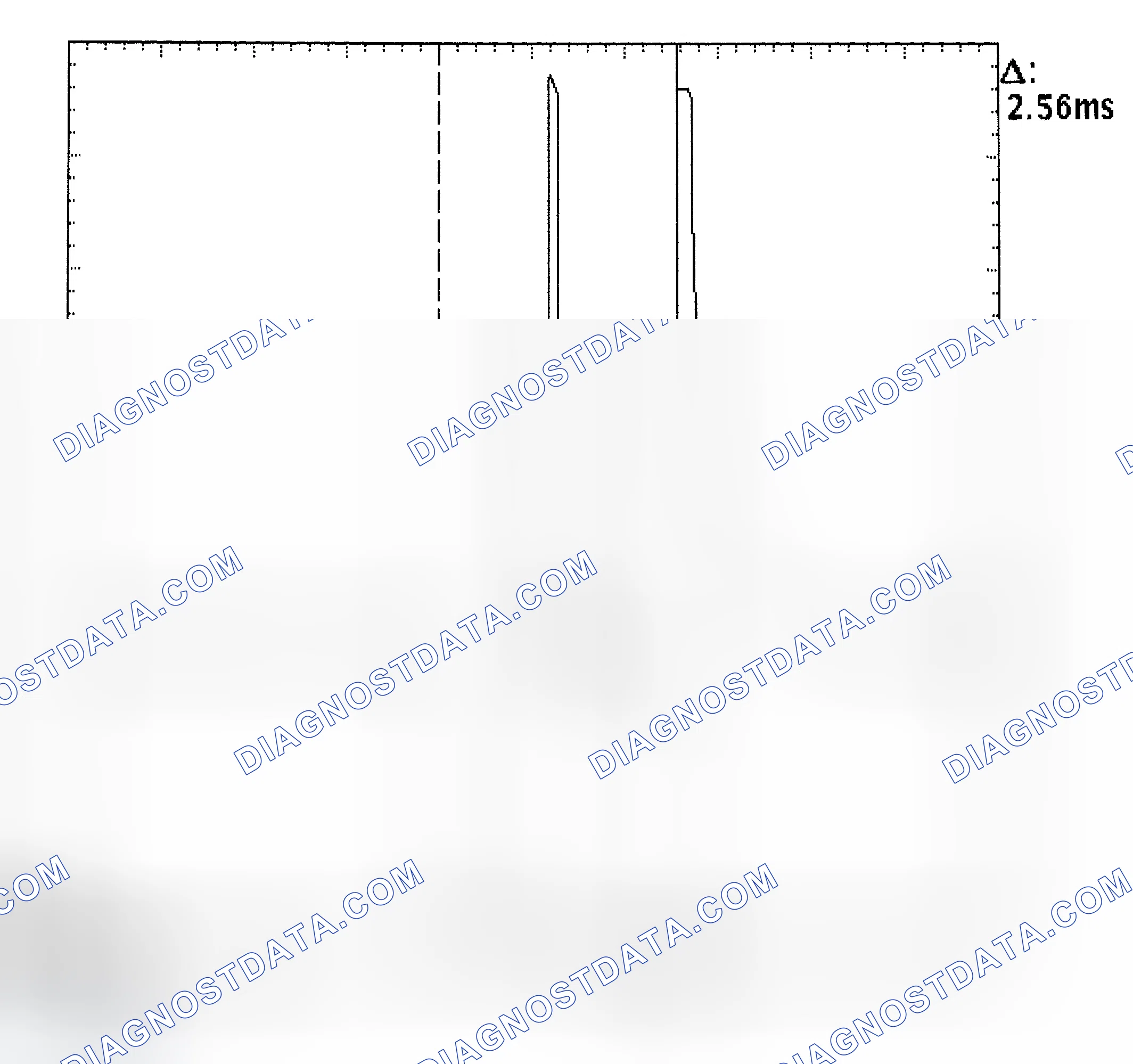 Scheme 27: Injector Bank - Known Good - Voltage Pattern