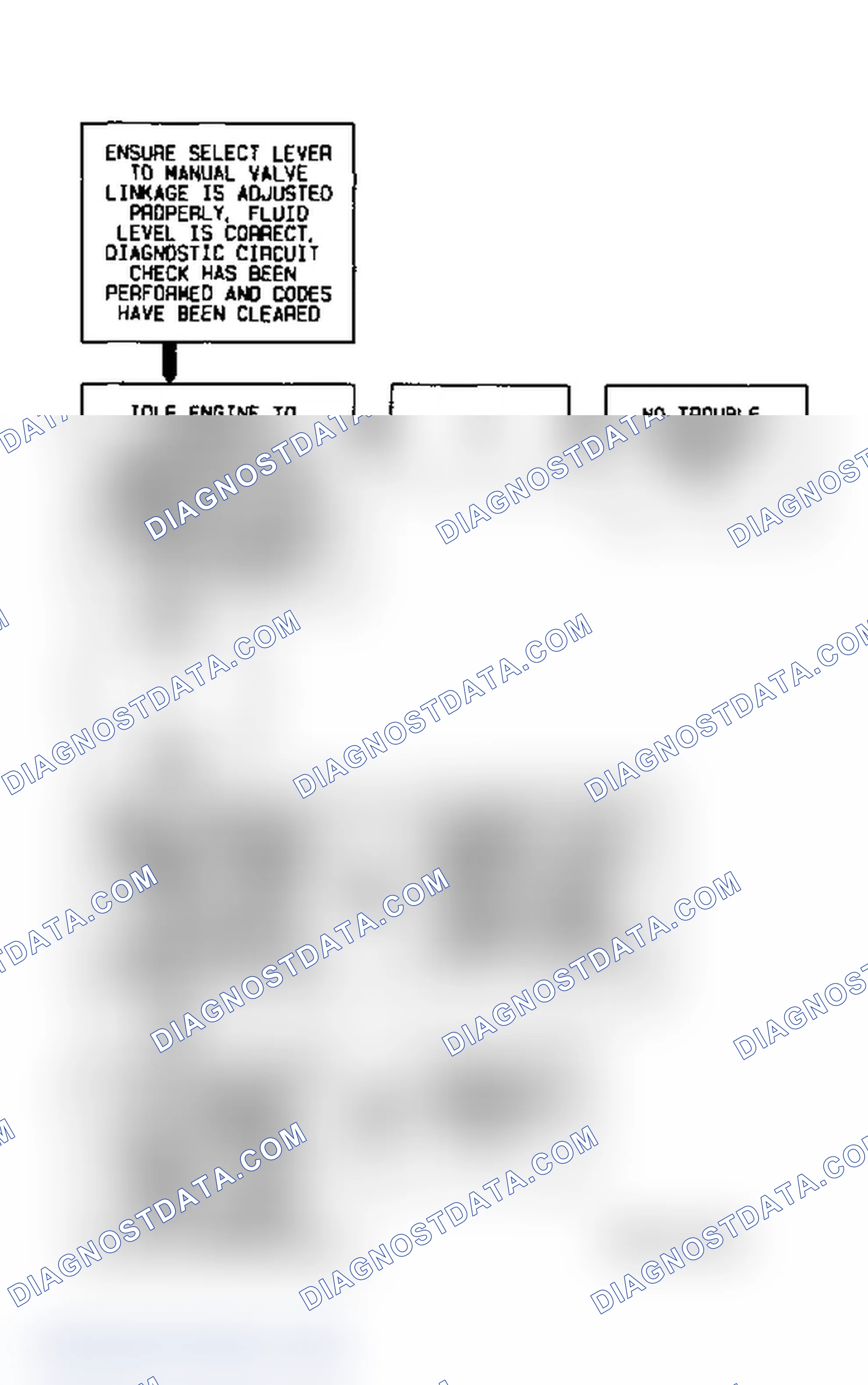 Scheme 283: Code 28 Flow Chart Transmission Range Pressure Switch
