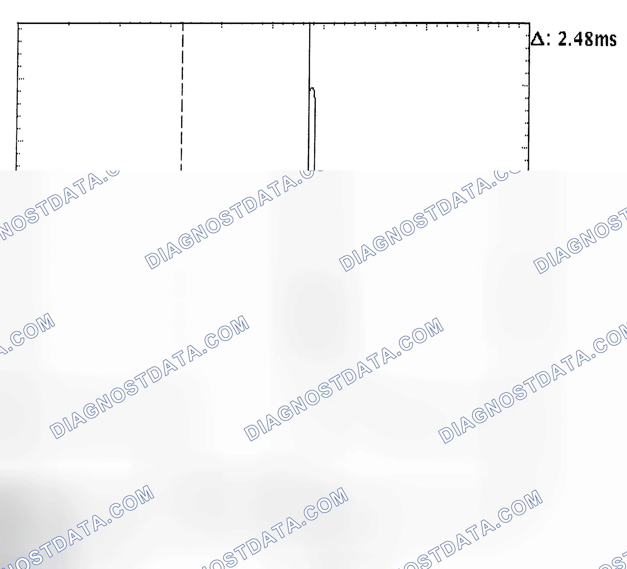 Scheme 24: Injector Bank - Known Good - Voltage Pattern