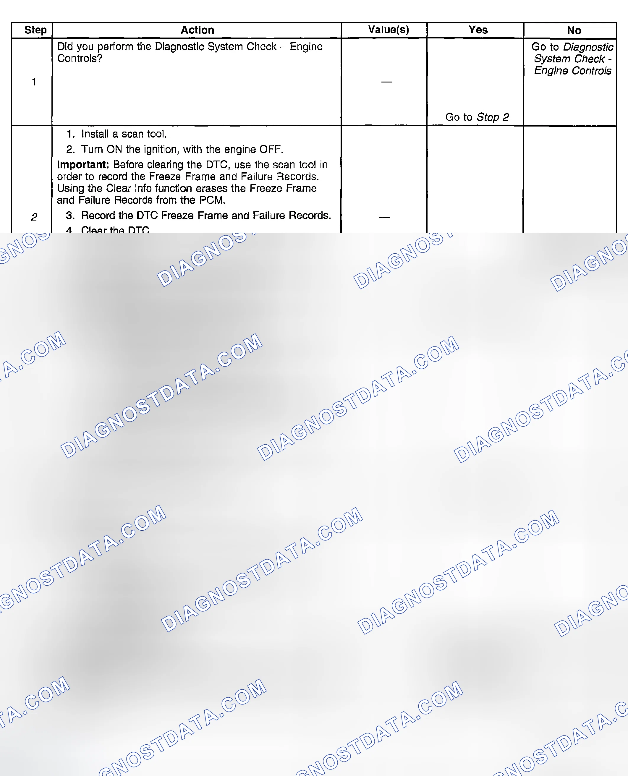 Scheme 695