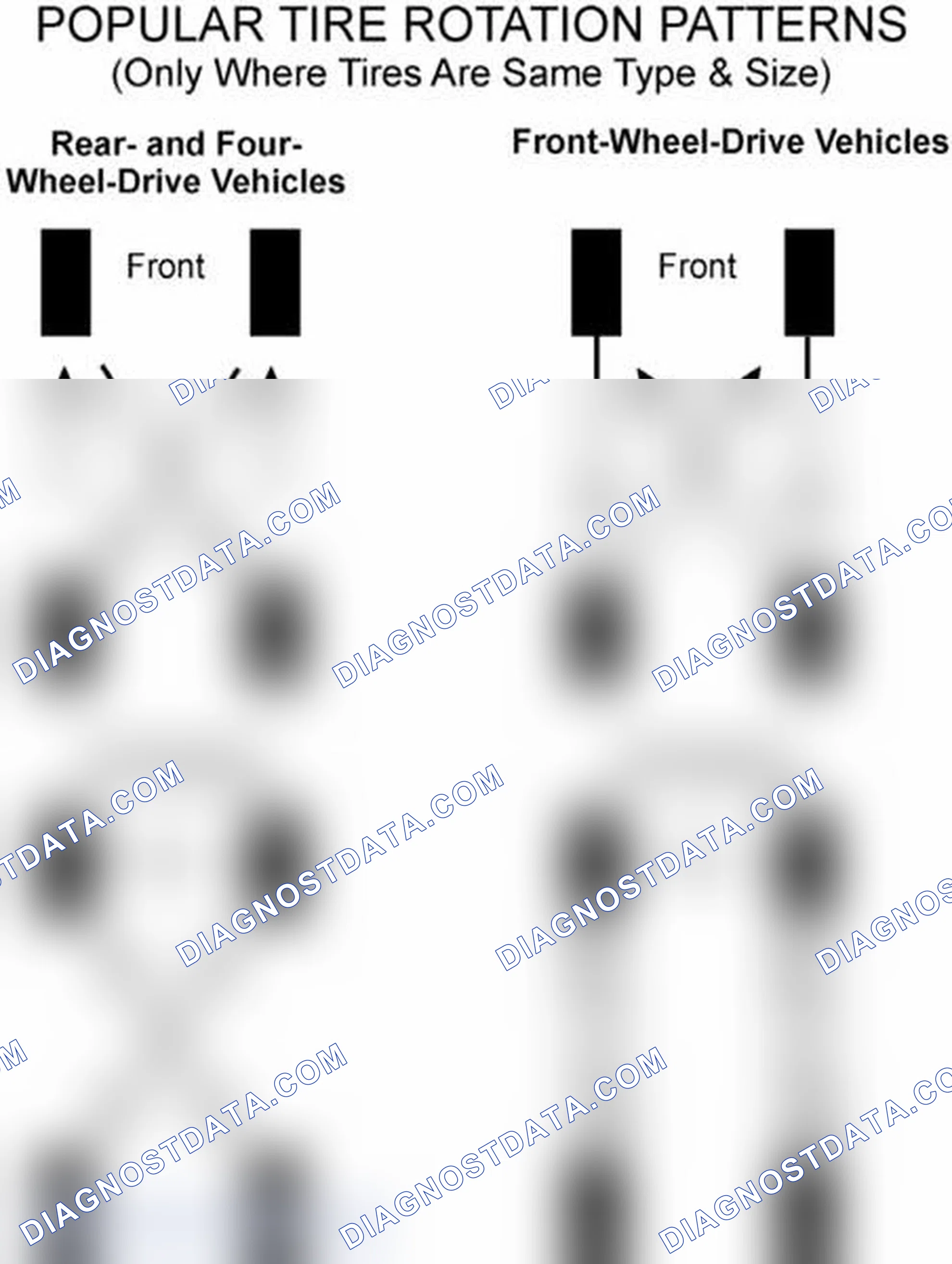 Scheme 29: Popular Tire Rotation Patterns - Without Dual Rear Wheels