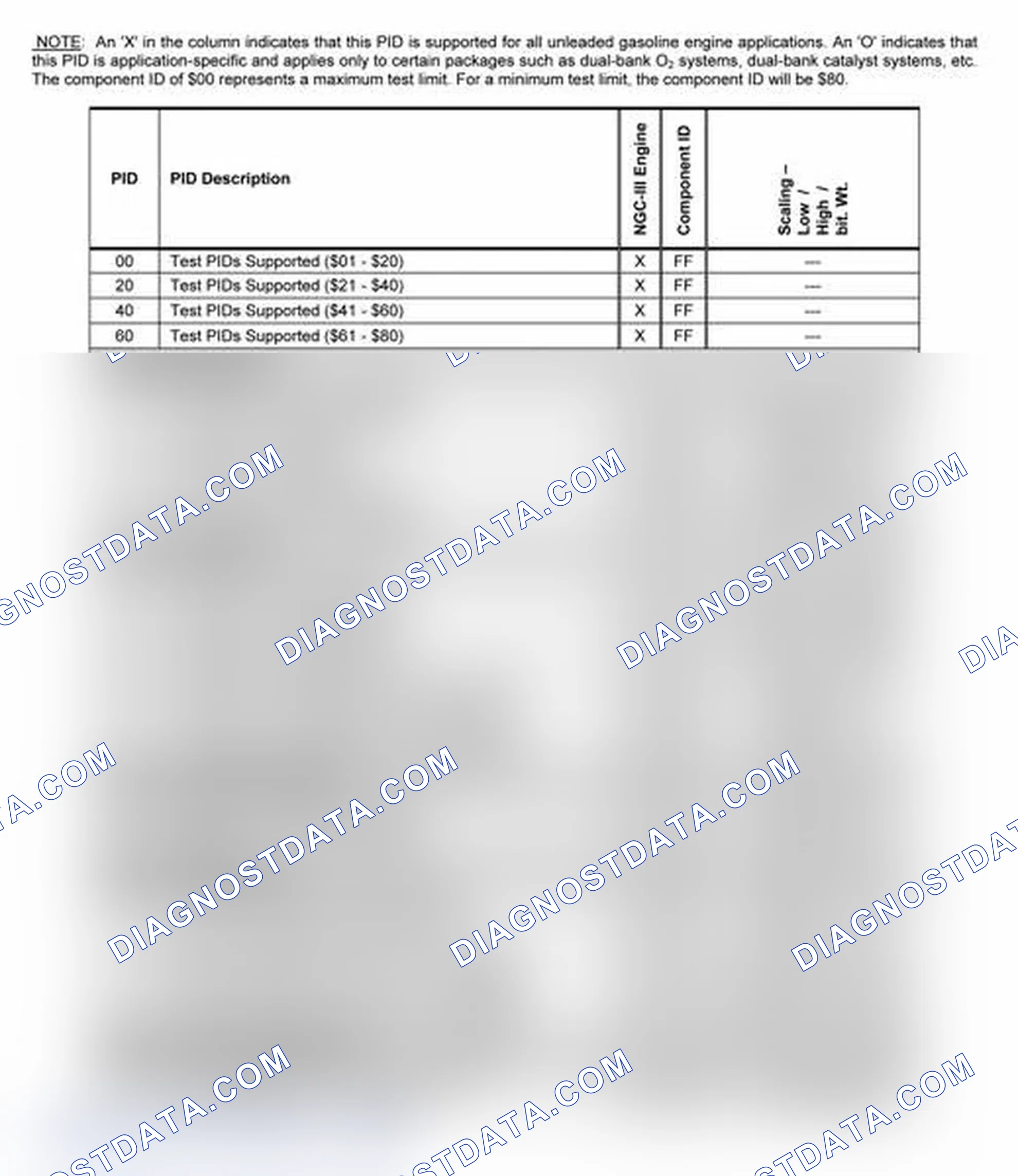 Scheme 21