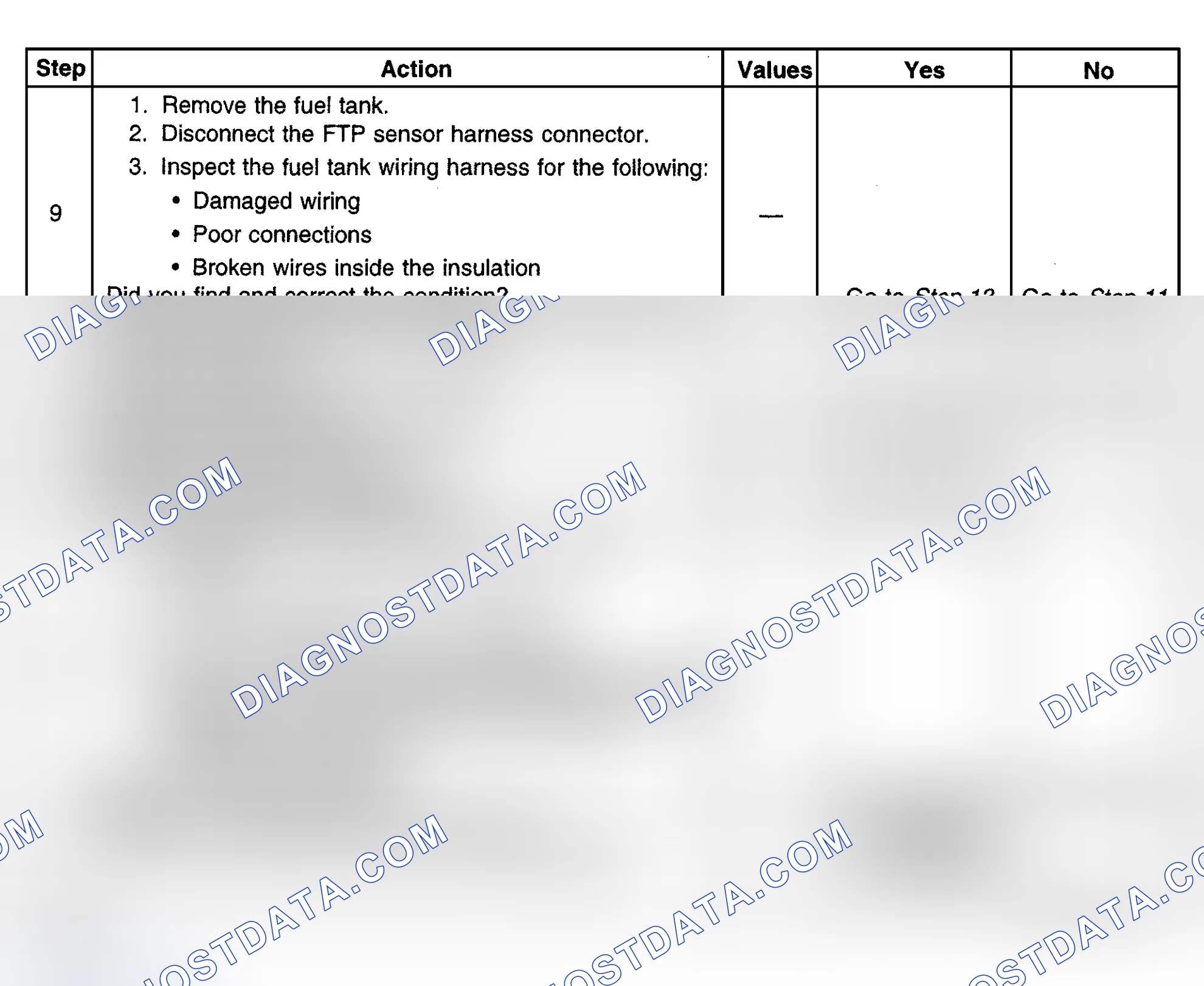 Scheme 412