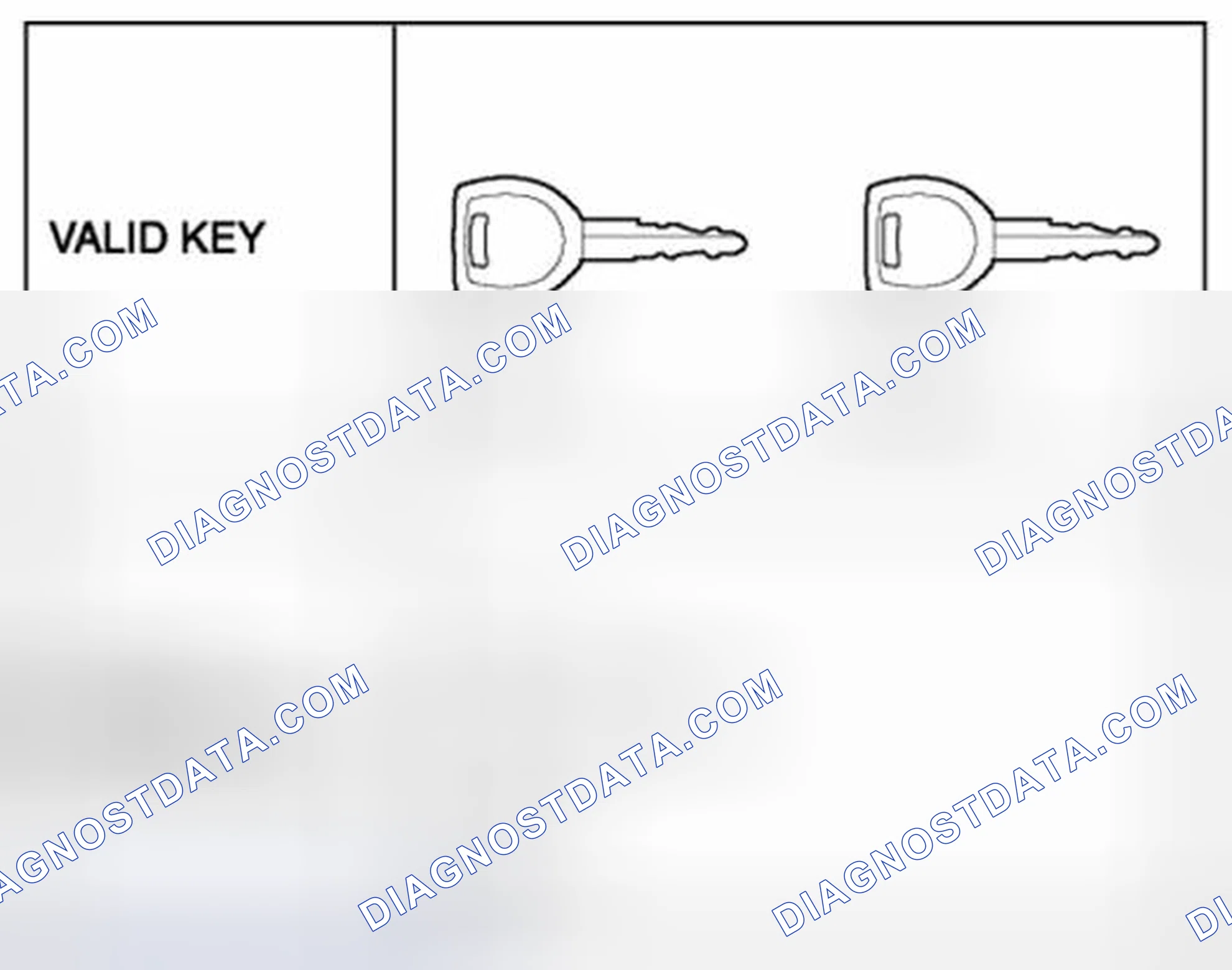 Fig. 102: No.1 Additional Key Chart