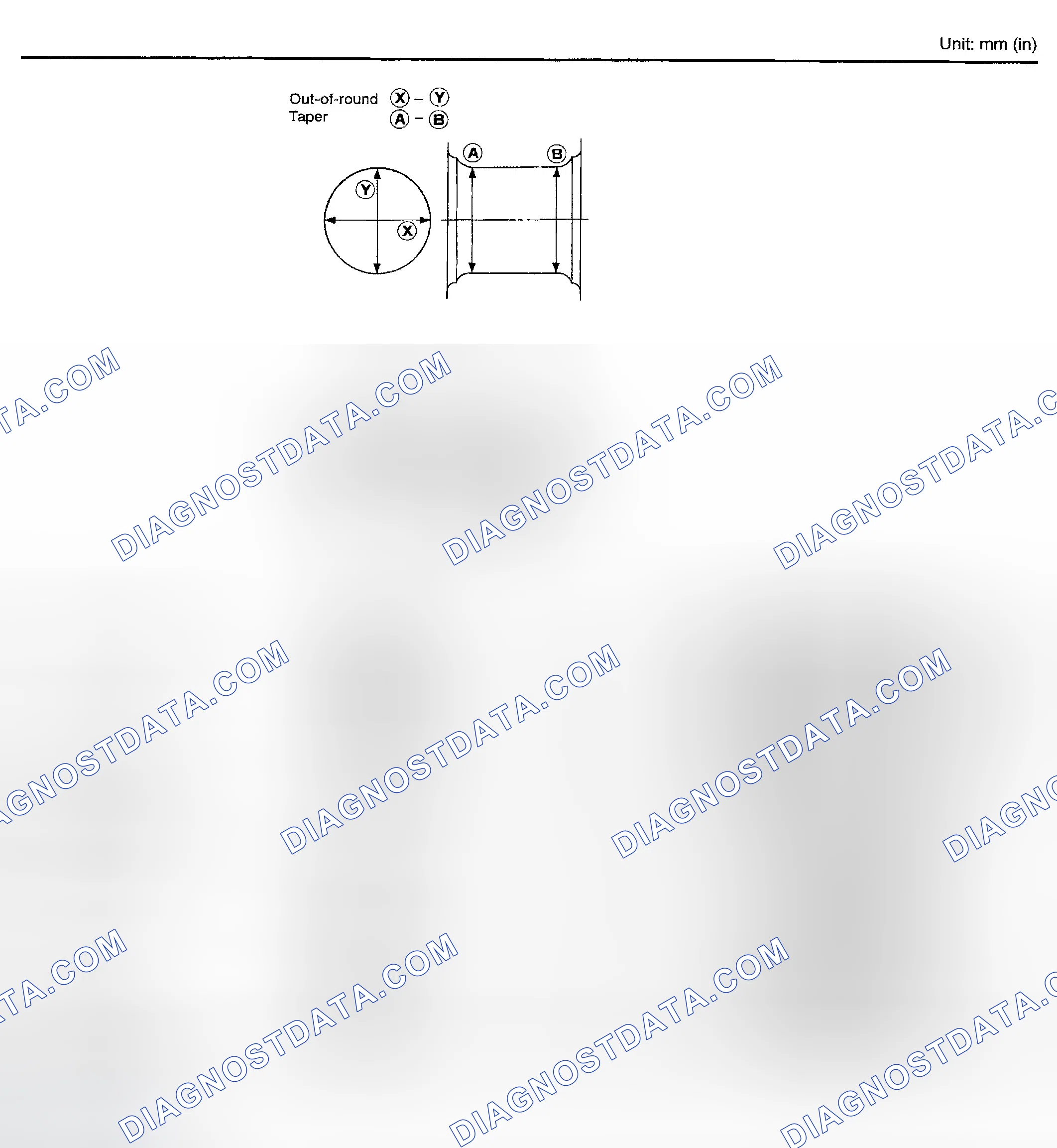Scheme 270: Crankshaft