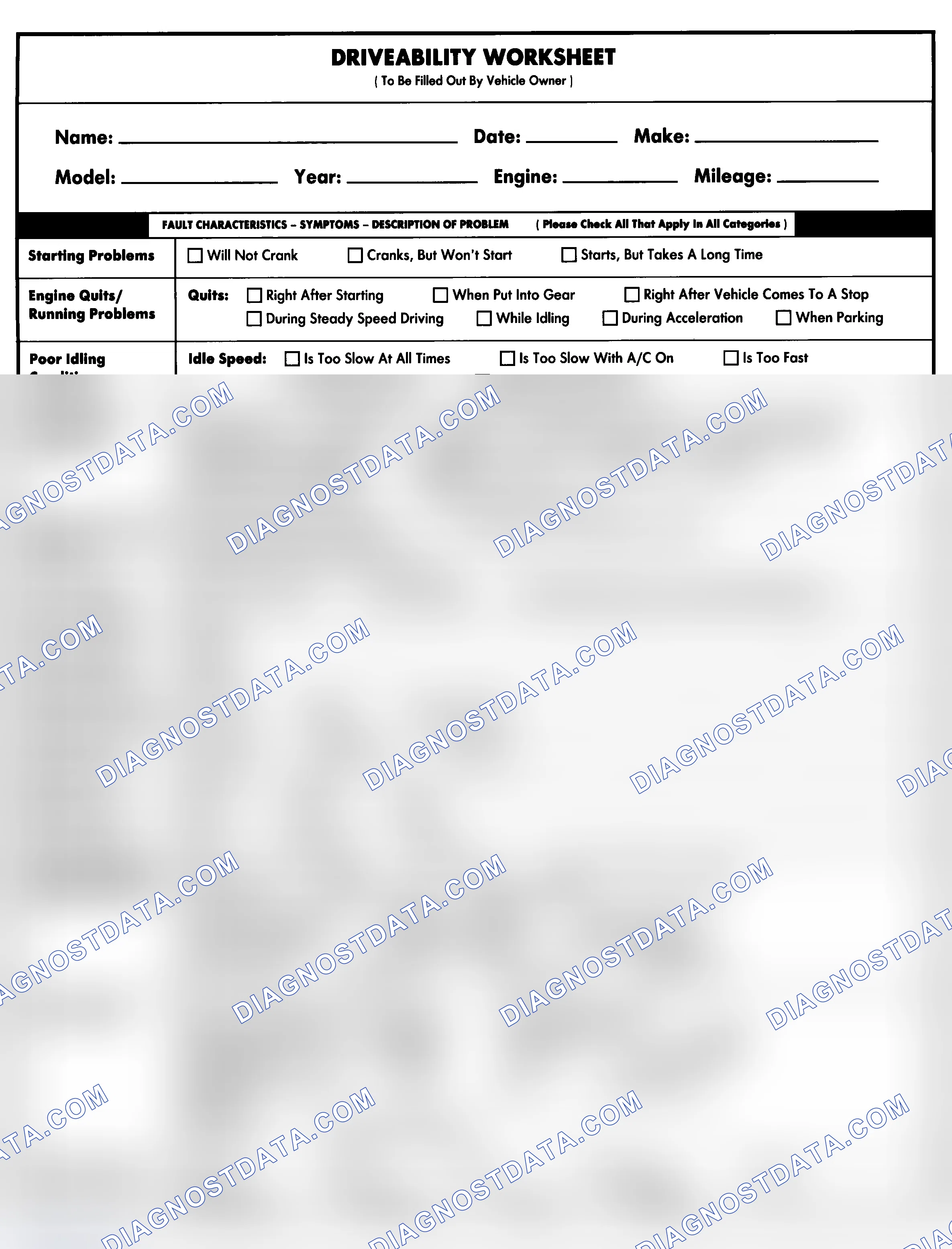 Scheme 1: Entire Vehicle - Symptom Check List For Customer
