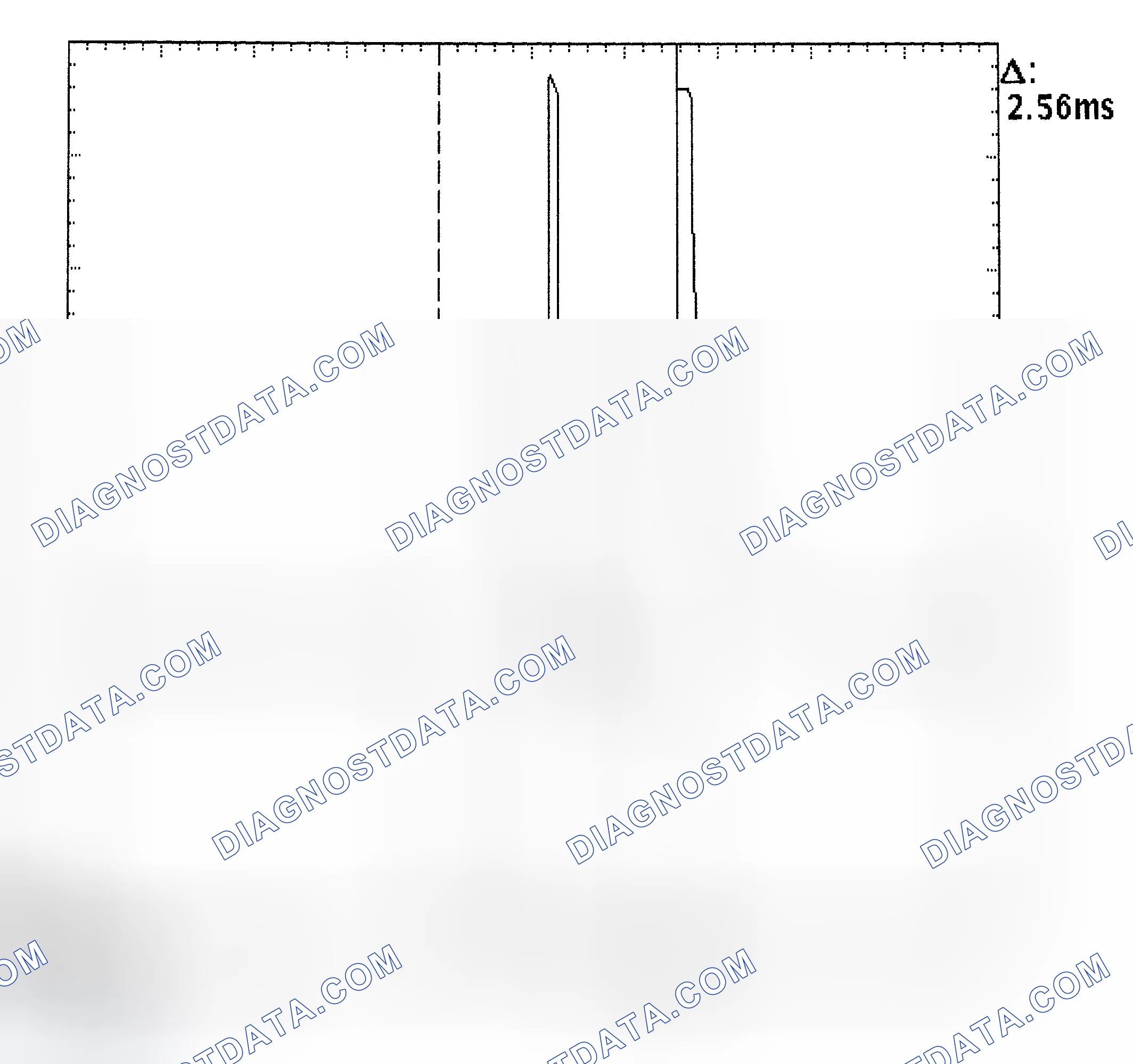 Scheme 27: Injector Bank - Known Good - Voltage Pattern