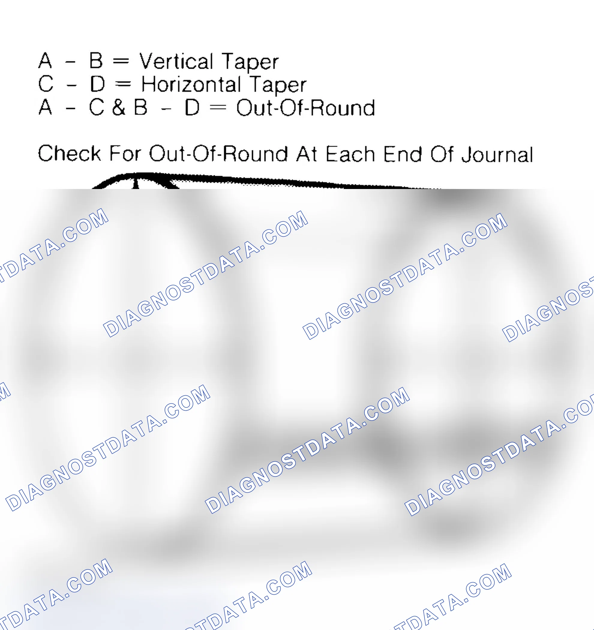 Scheme 22: Measuring Crankshaft Journals