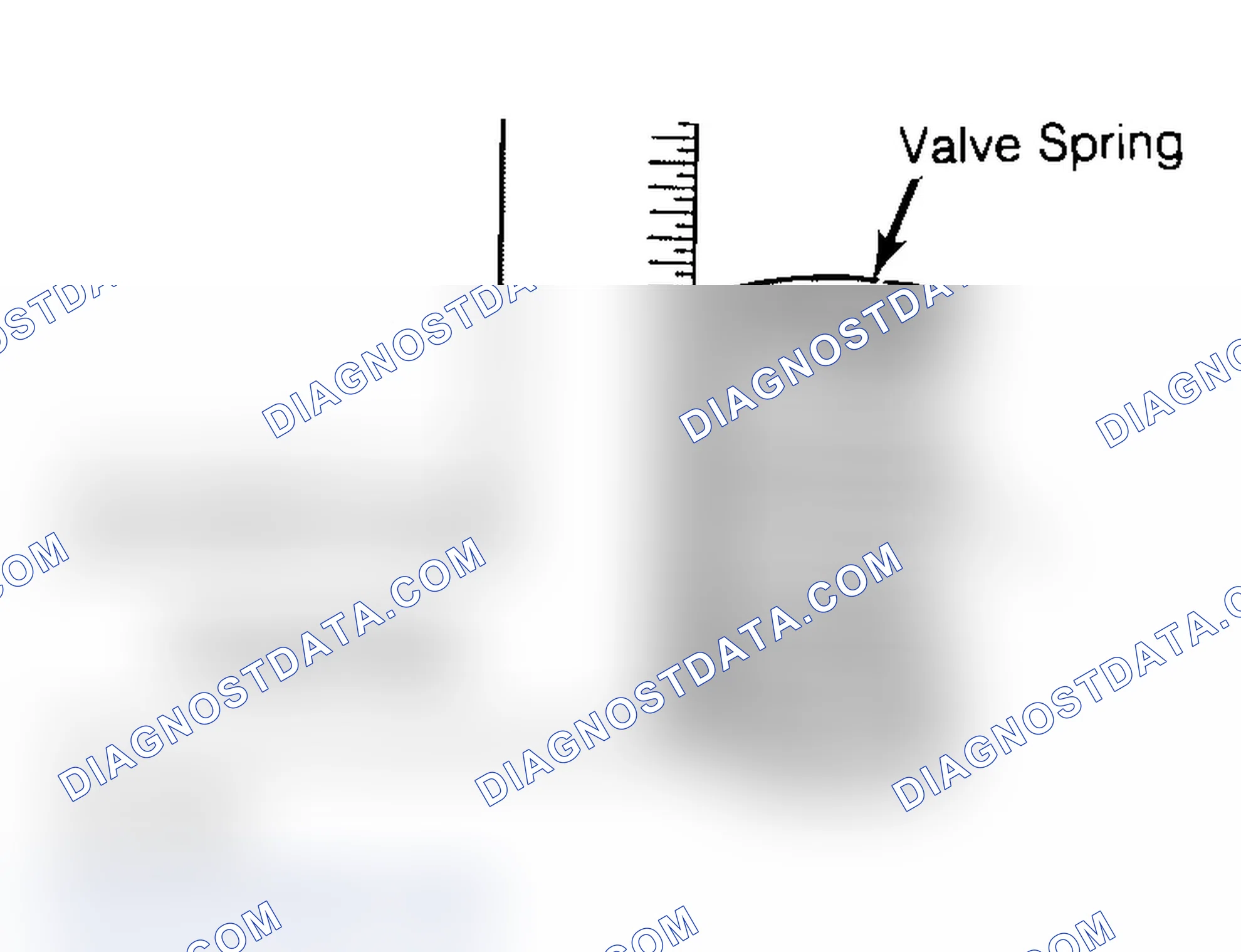 Scheme 6: Checking Valve Spring Squareness