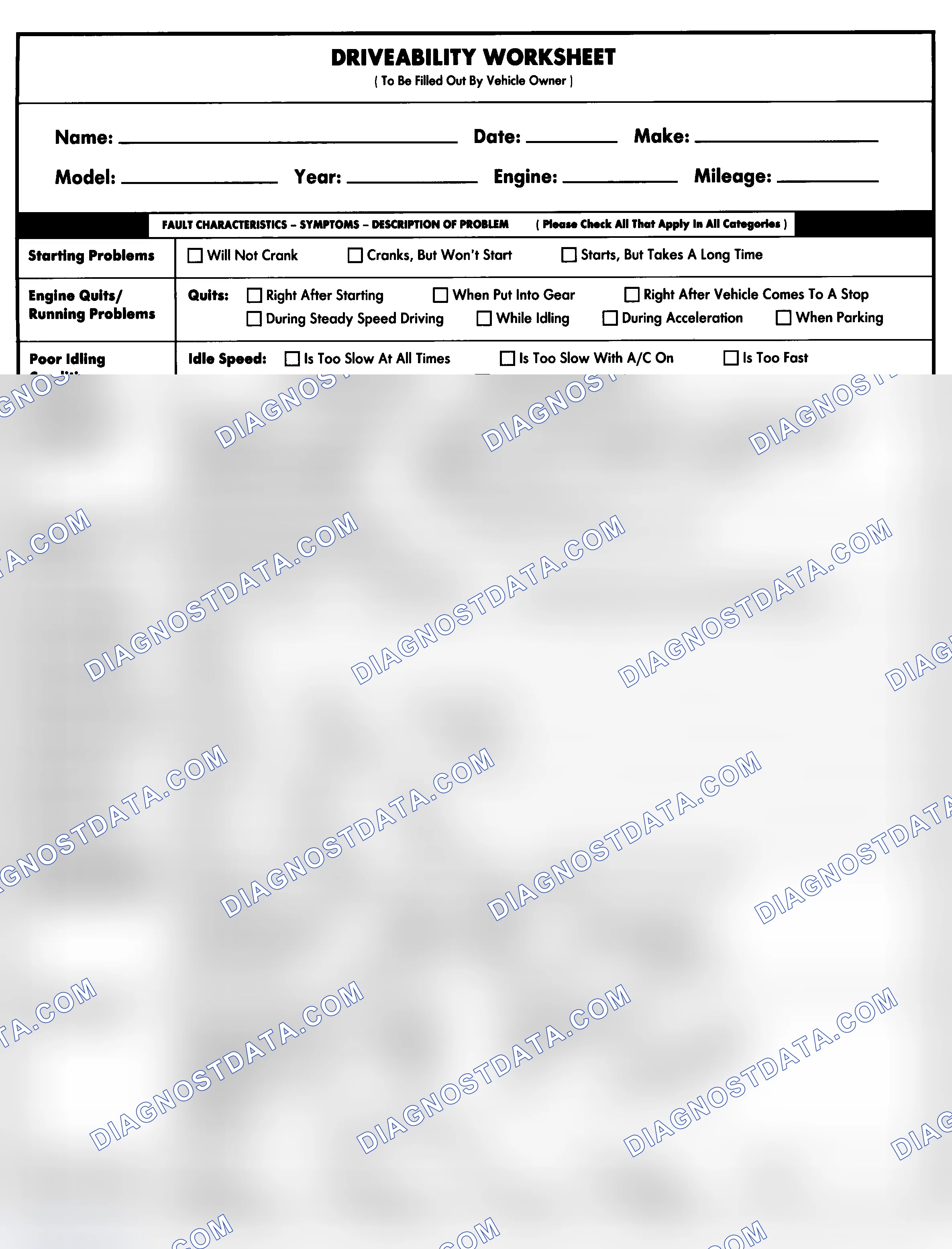 Scheme 1: Entire Vehicle - Symptom Check List For Customer
