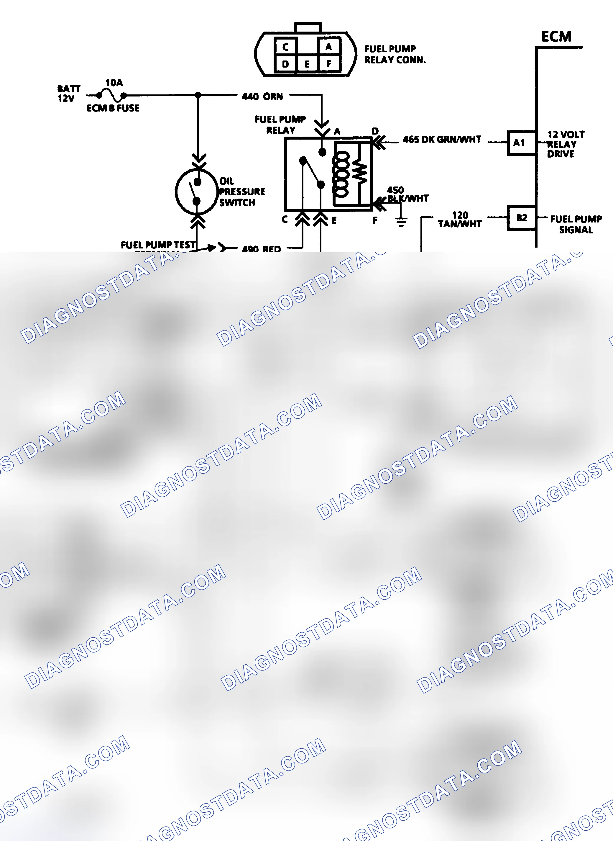 Scheme 51: Chart A-5A, Schematic, Fuel Pump Relay Ckt "R & V" Series