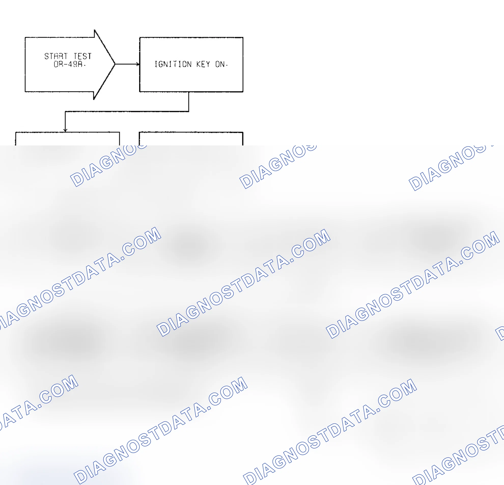 Scheme 57: Test DR-49A Intermittent Test for Fuel Injectors