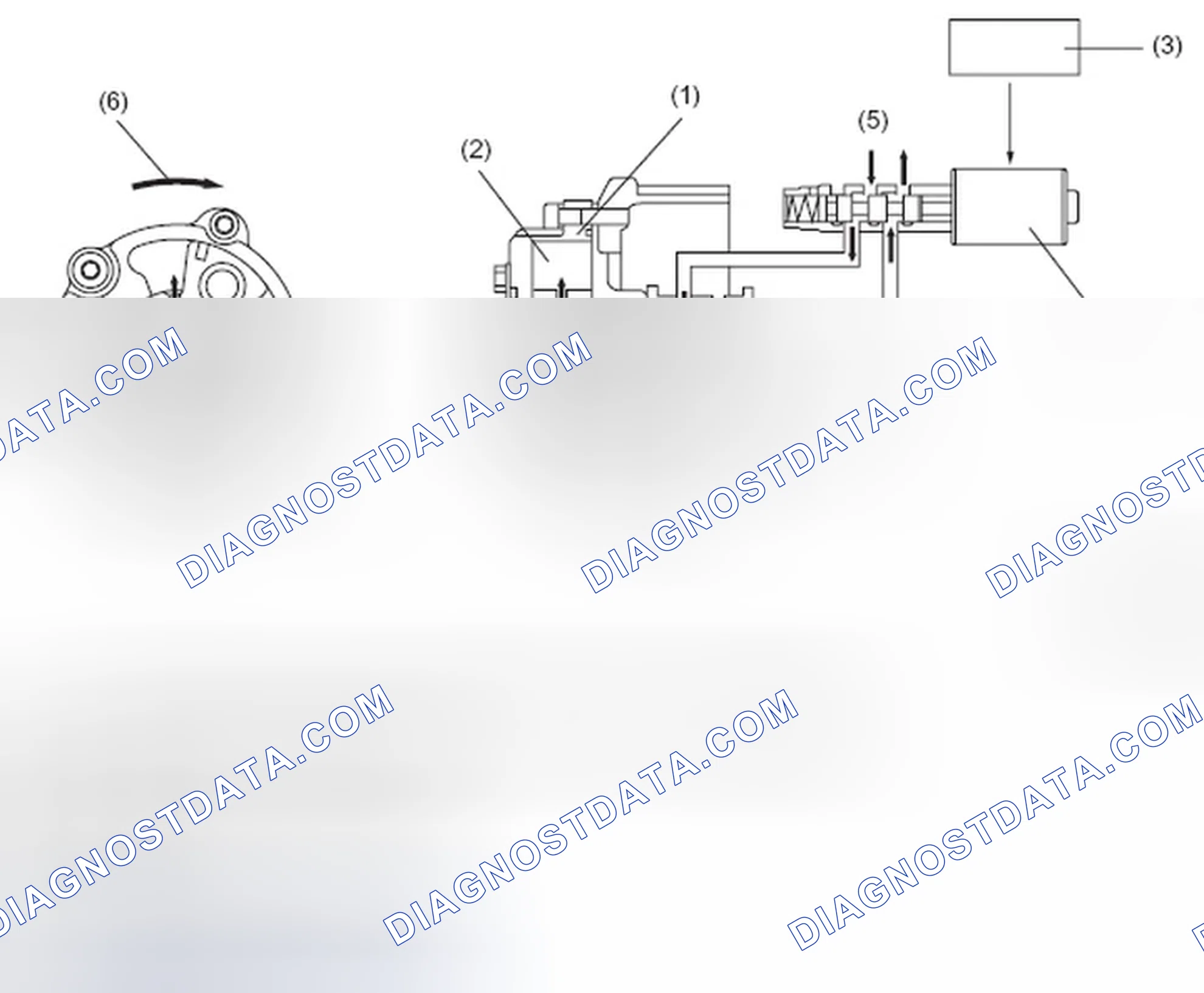 Scheme 33: PHASE ANGLE ADVANCES