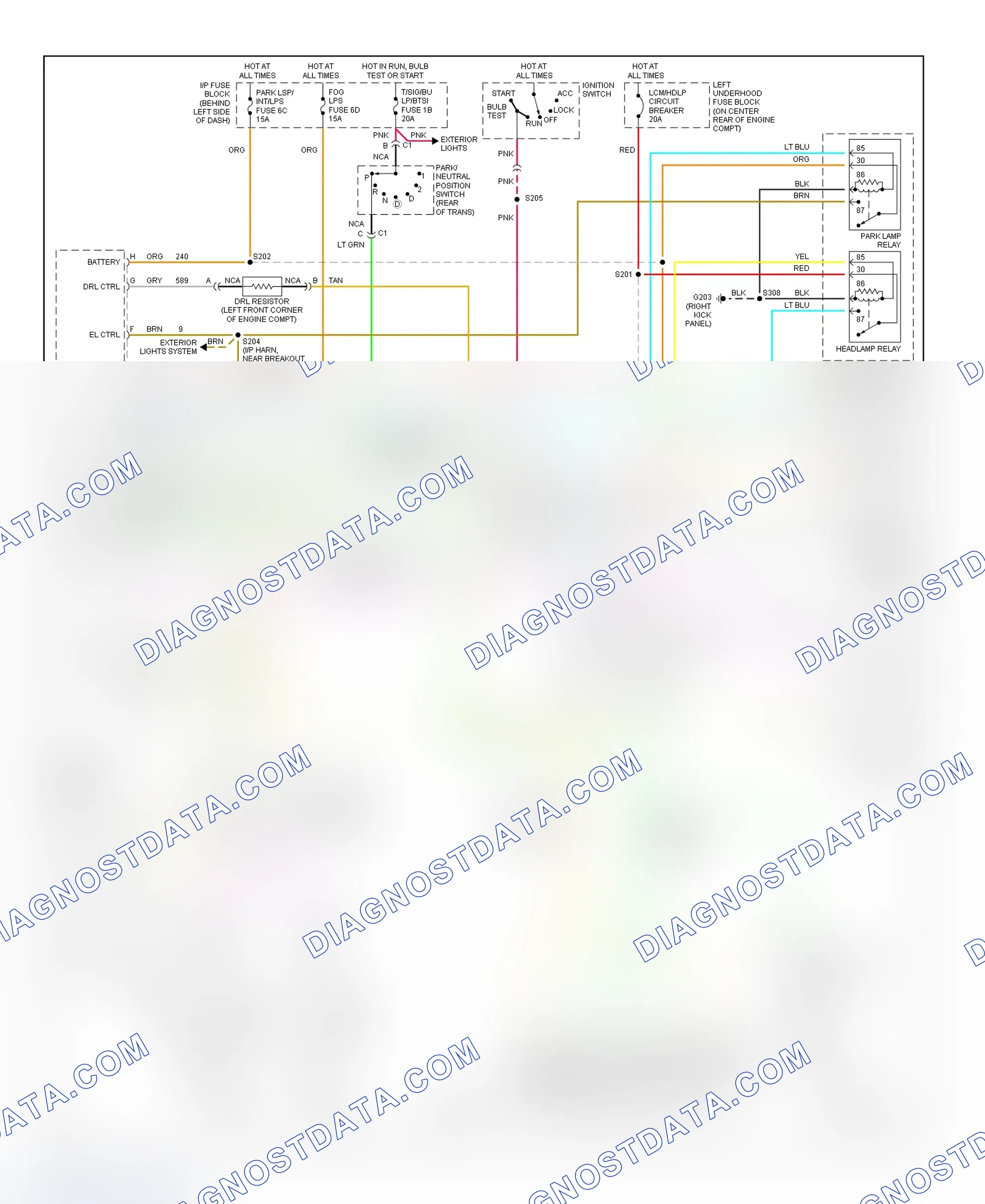 Scheme 14: Eighty Eight & LSS