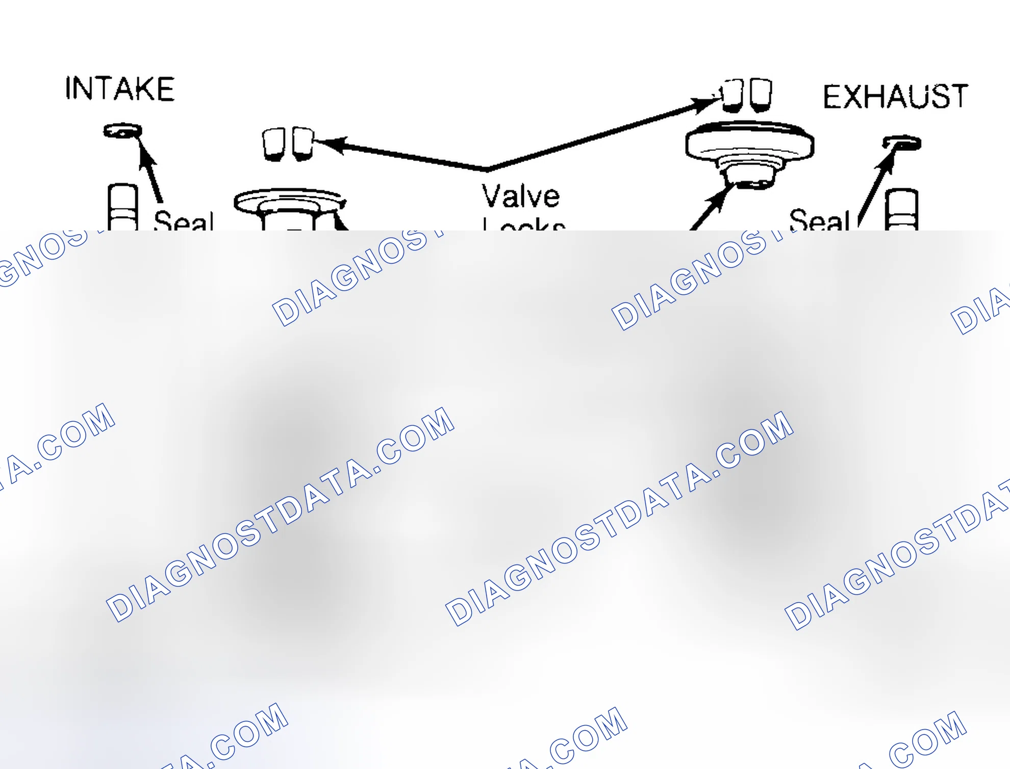 Scheme 11: Exploded View of Valve Assemblies