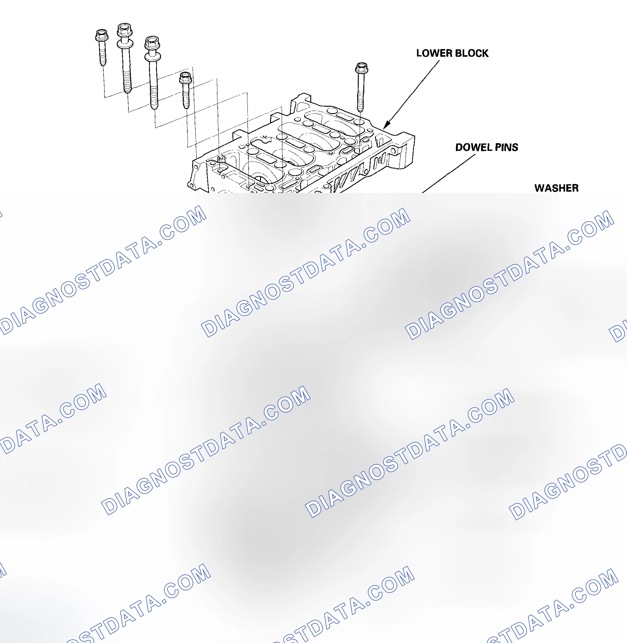 Scheme 195: Component Location Index