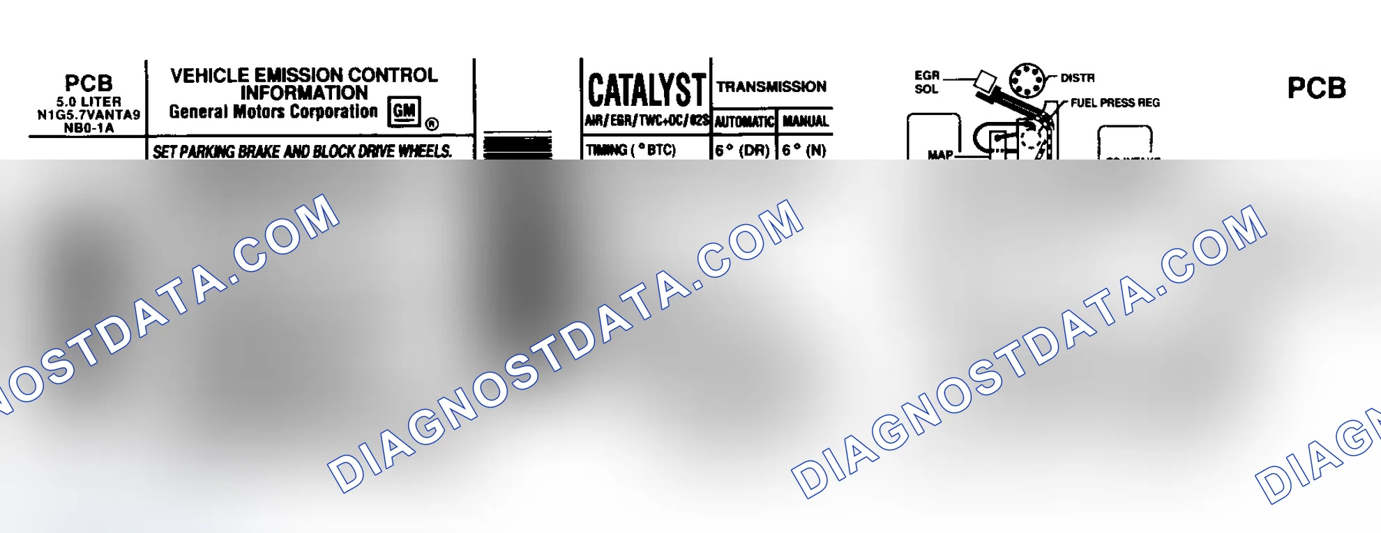 Scheme 32: EMISSION CONTROL LABELS