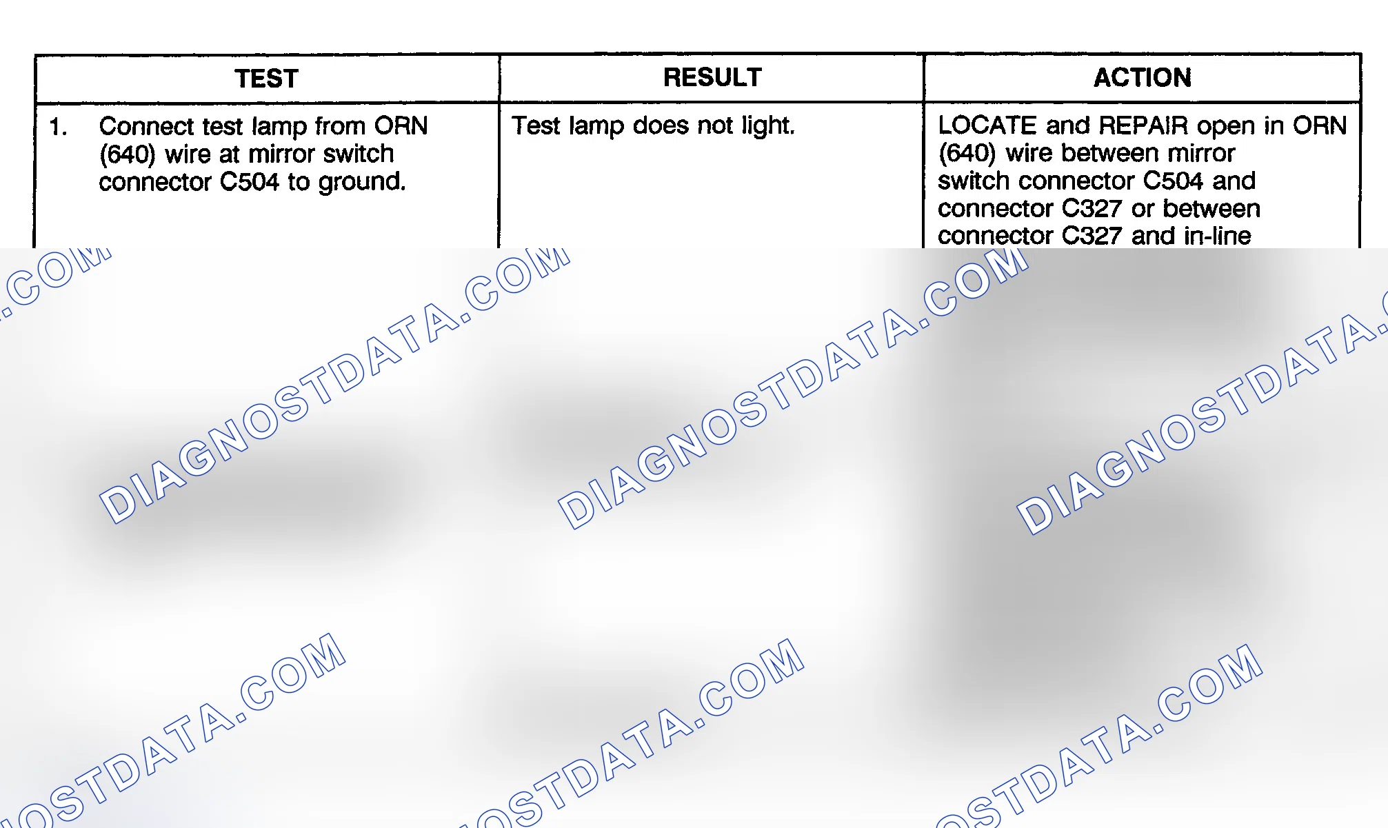 Scheme 10: TEST E: NEITHER MIRROR IS OPERATIONAL
