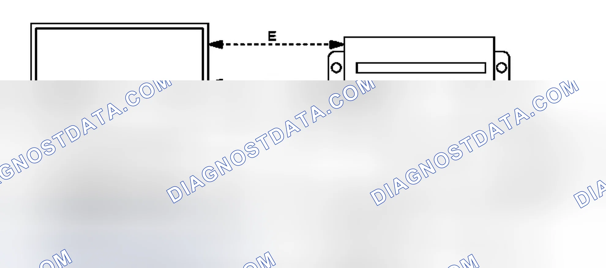 Scheme 15: Information Display and Controls