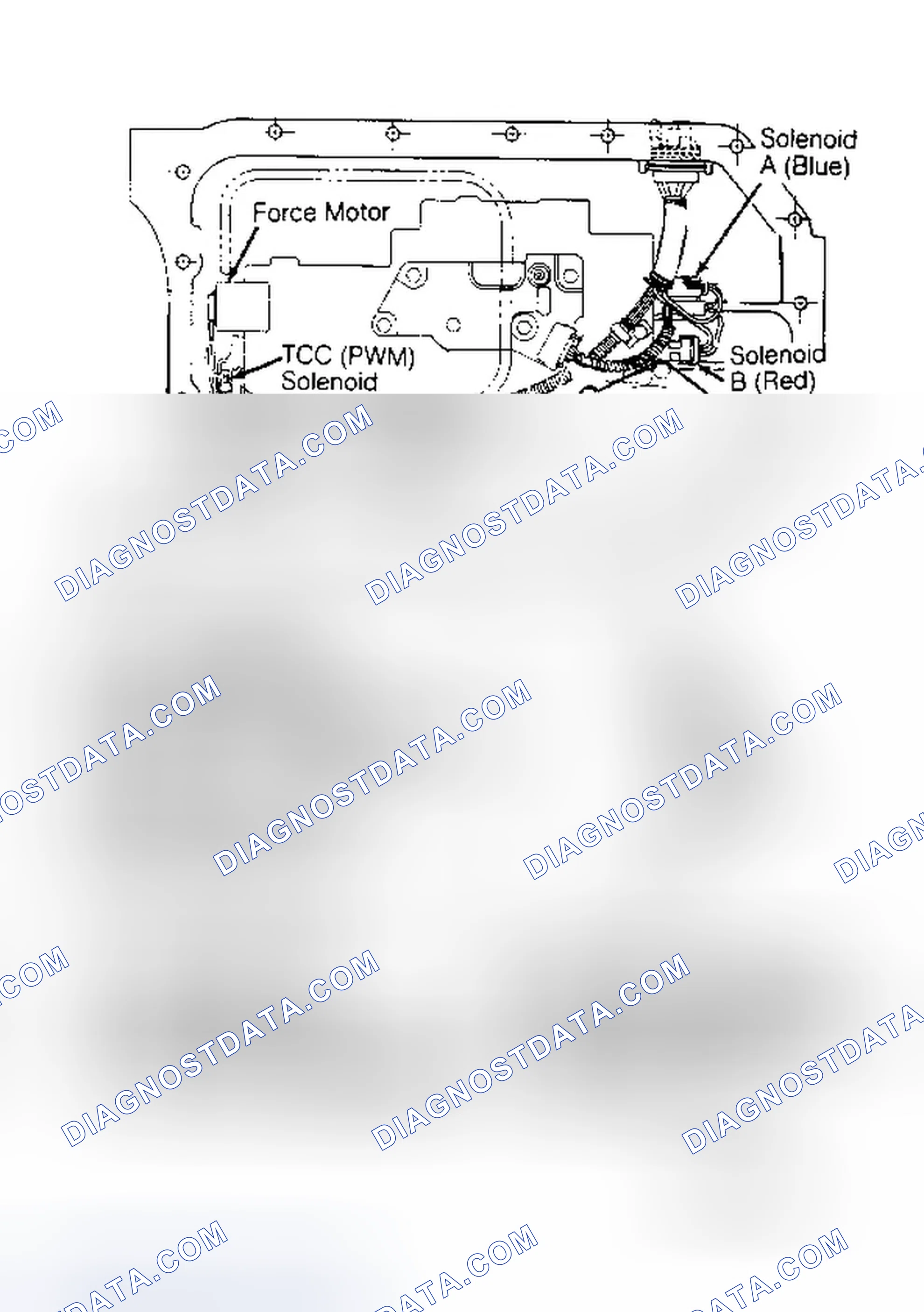 Scheme 490: TCC Solenoid