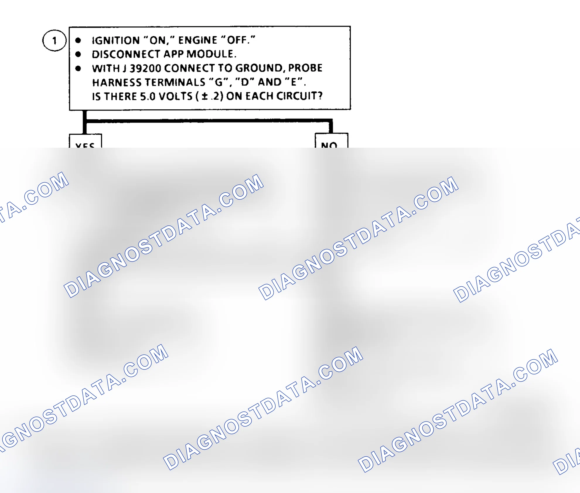 Scheme 335: DTC 27 Flow Chart ("C" & "K" Series) Accelerator Pedal Position (APP) No. 2 Circuit Range Fault