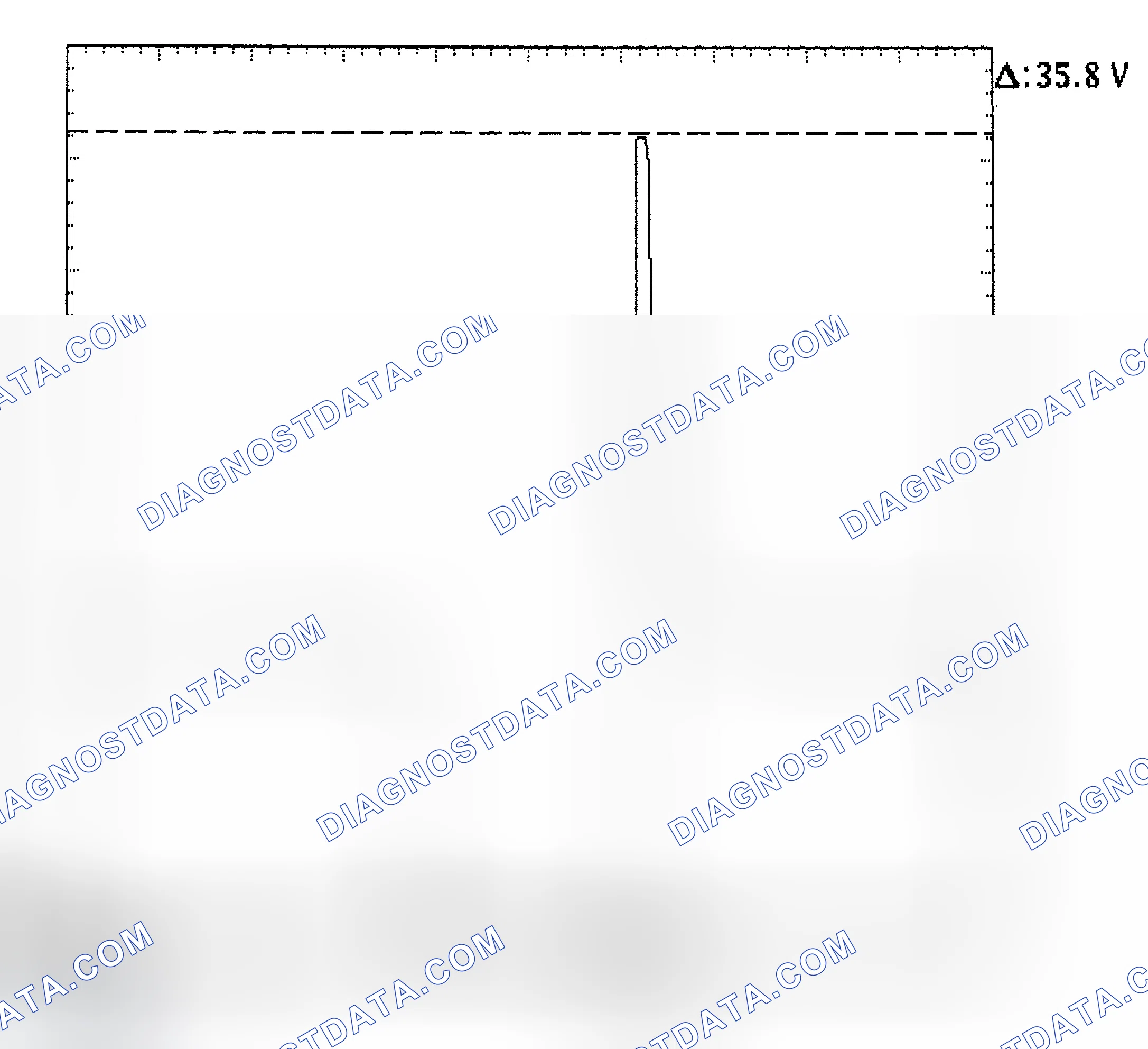 Scheme 28: Injector Bank - Known Good - Voltage Pattern